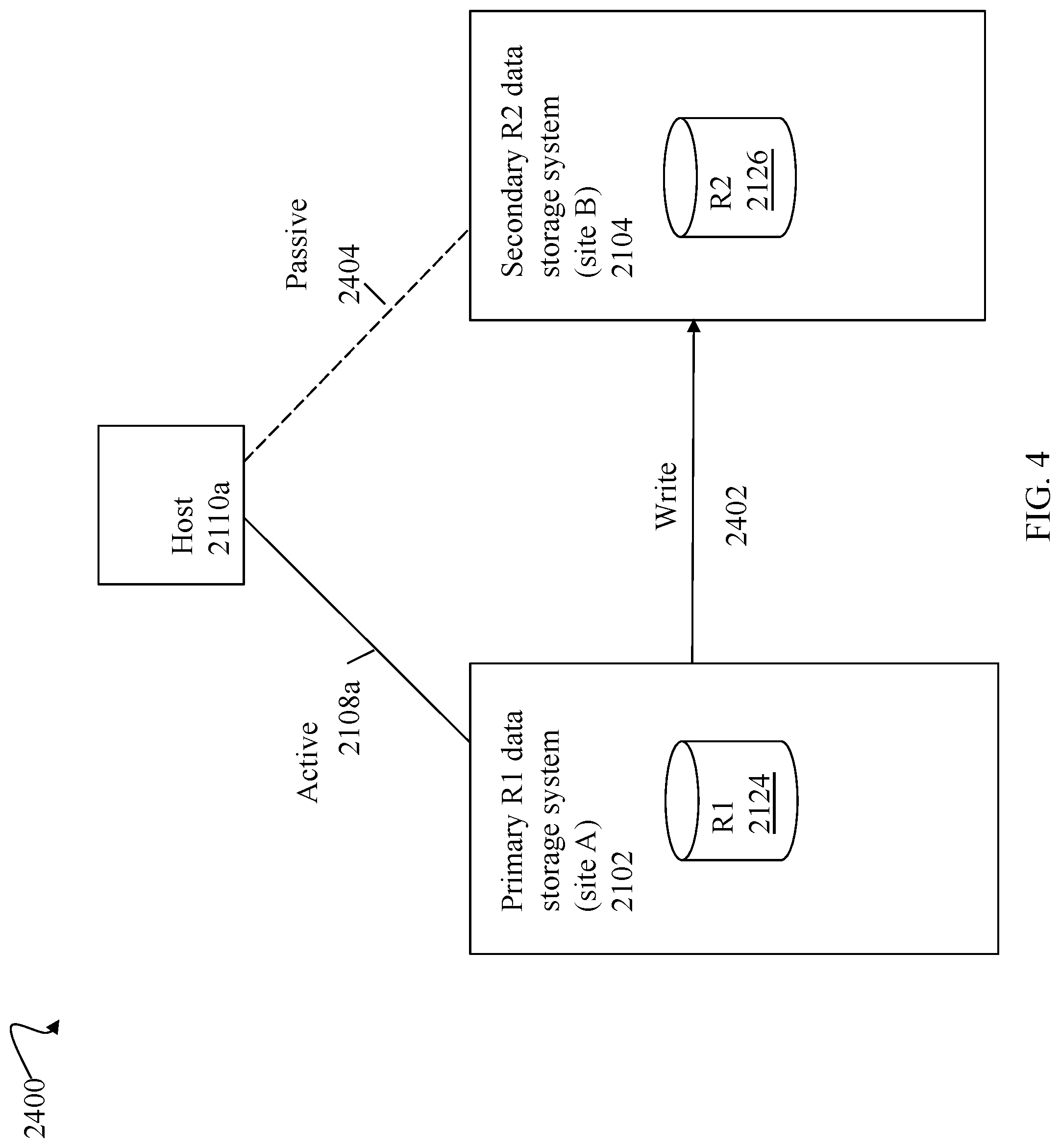 Patent US12306791 Figure 4 – Techniques for creating identical snapshots of replicated volumes