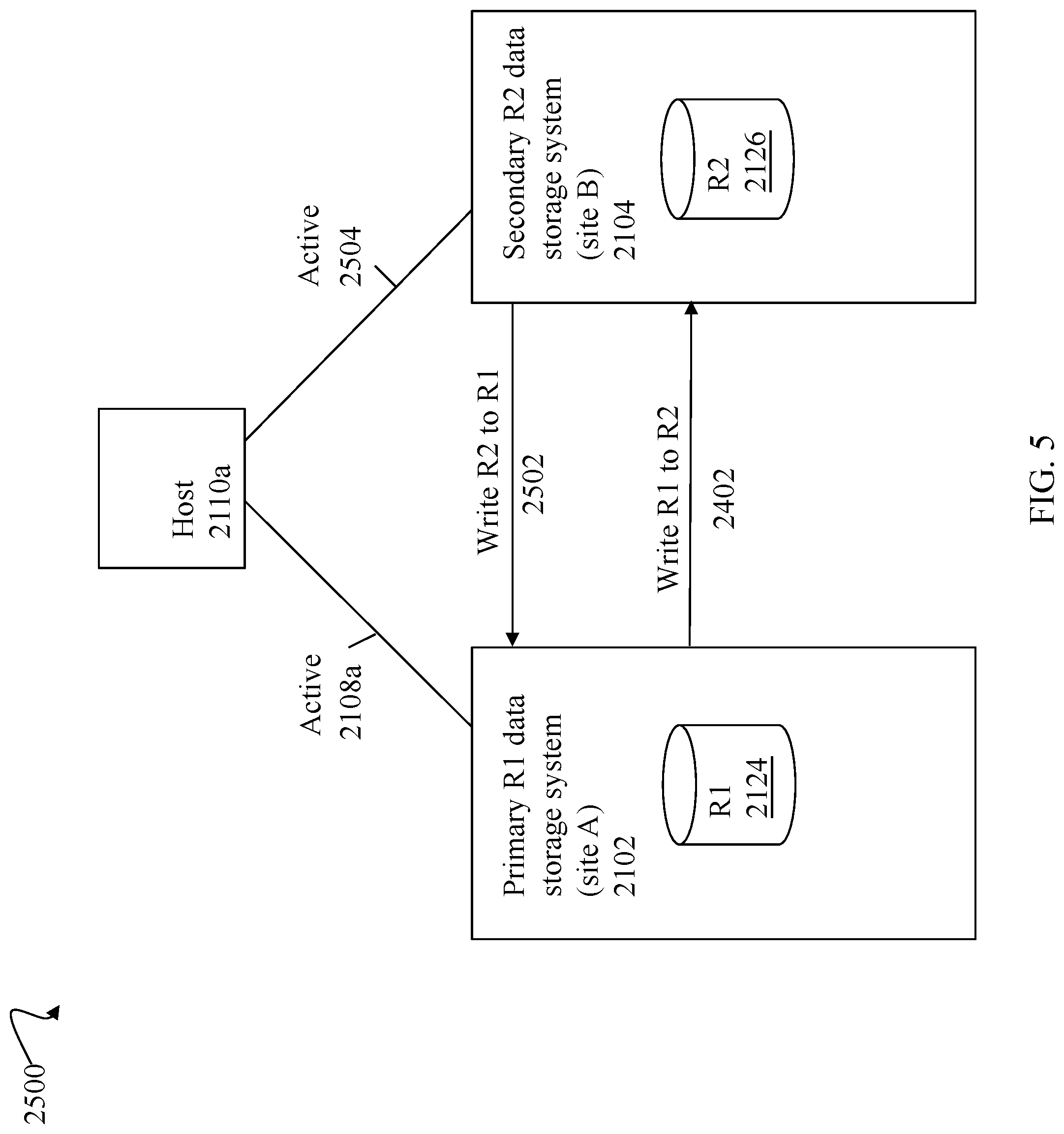Patent US12306791 Figure 5 – Techniques for creating identical snapshots of replicated volumes