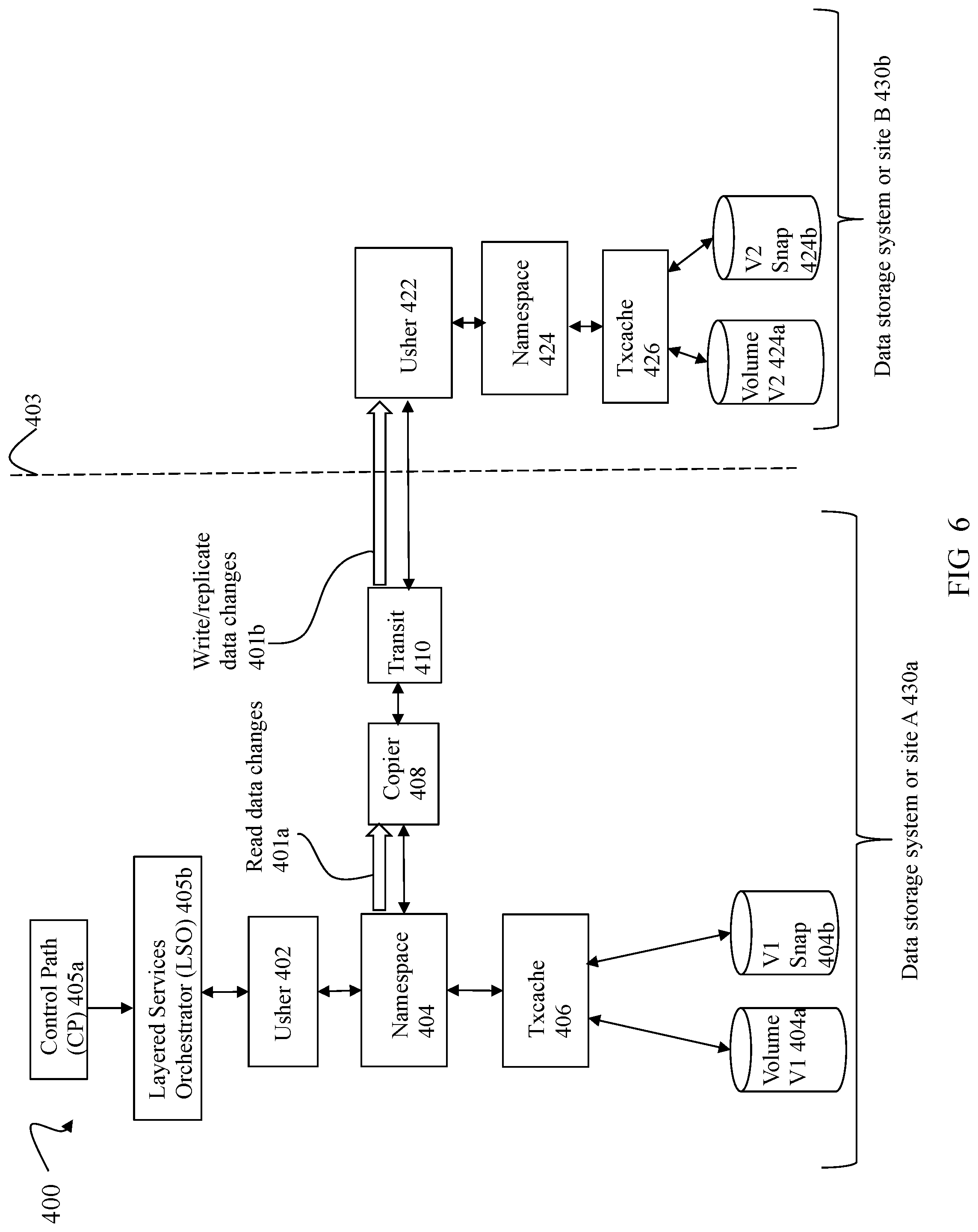 Patent US12306791 Figure 6 – Techniques for creating identical snapshots of replicated volumes
