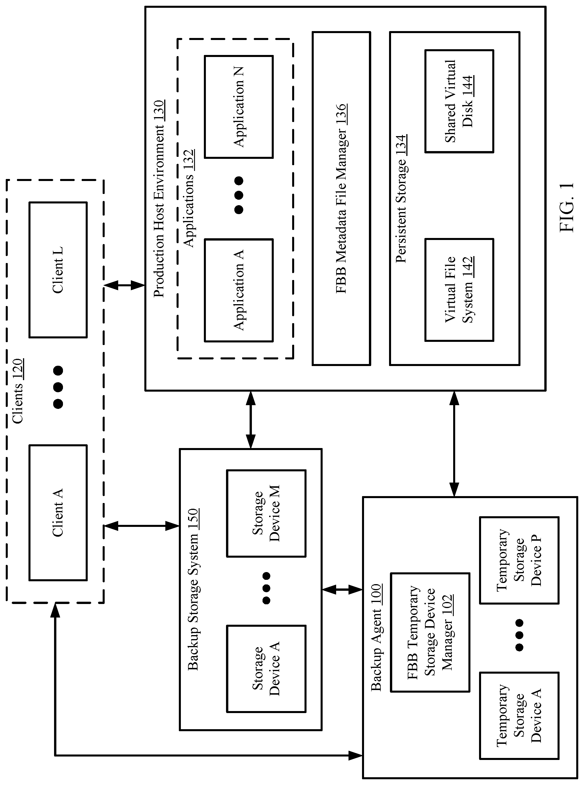 Patent US12306792 Figure 1 – Managing access to file based backups based on storage units and workload use
