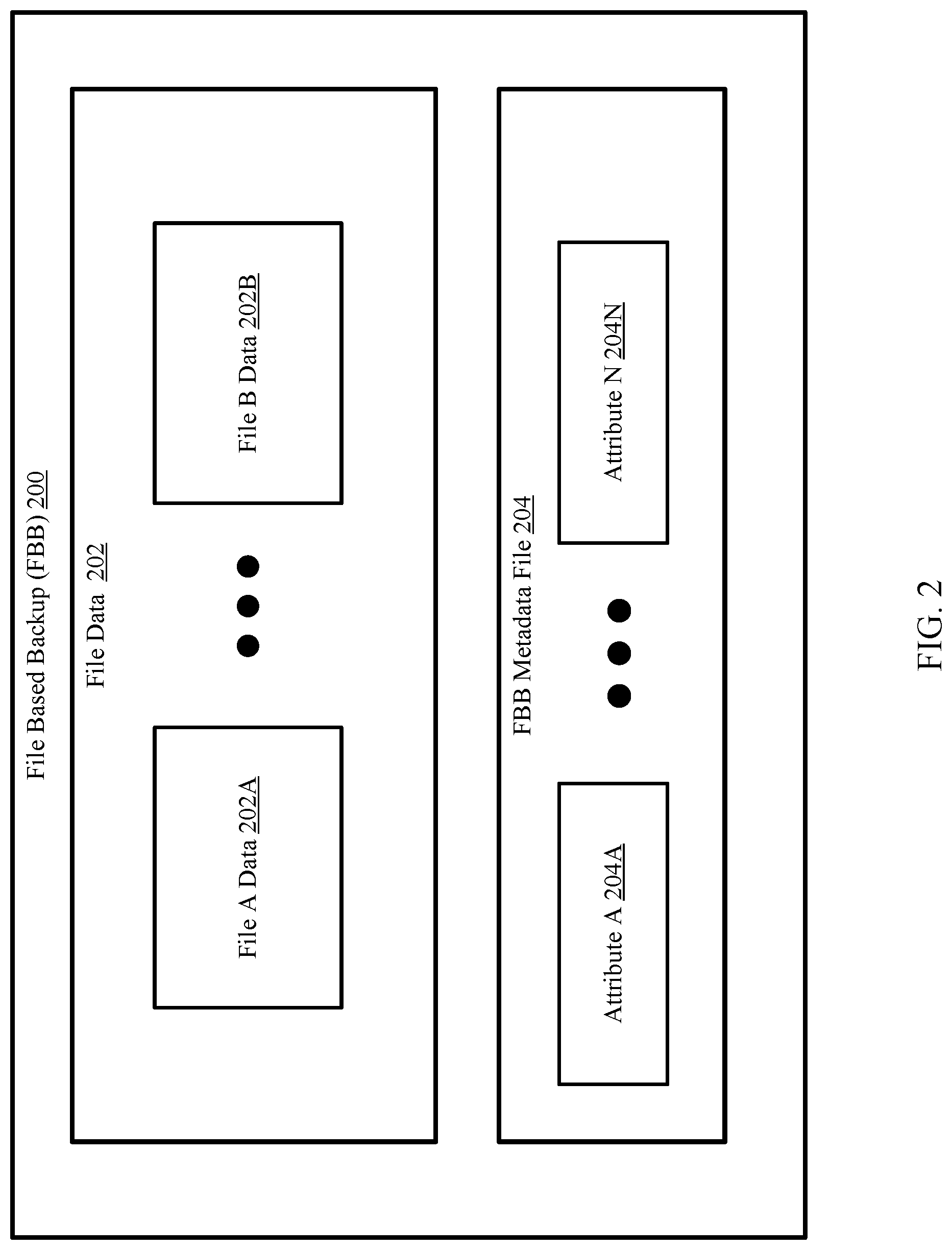 Patent US12306792 Figure 2 – Managing access to file based backups based on storage units and workload use