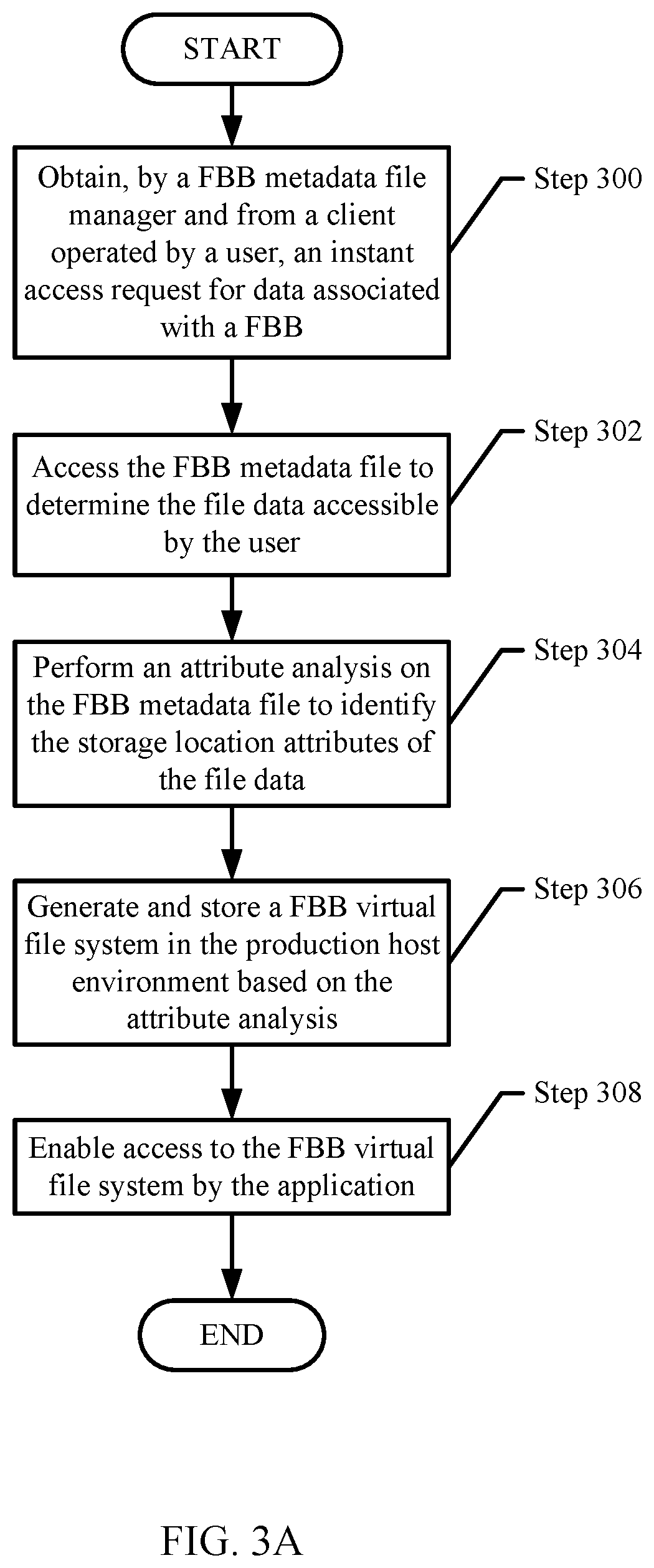 Patent US12306792 Figure 3 – Managing access to file based backups based on storage units and workload use