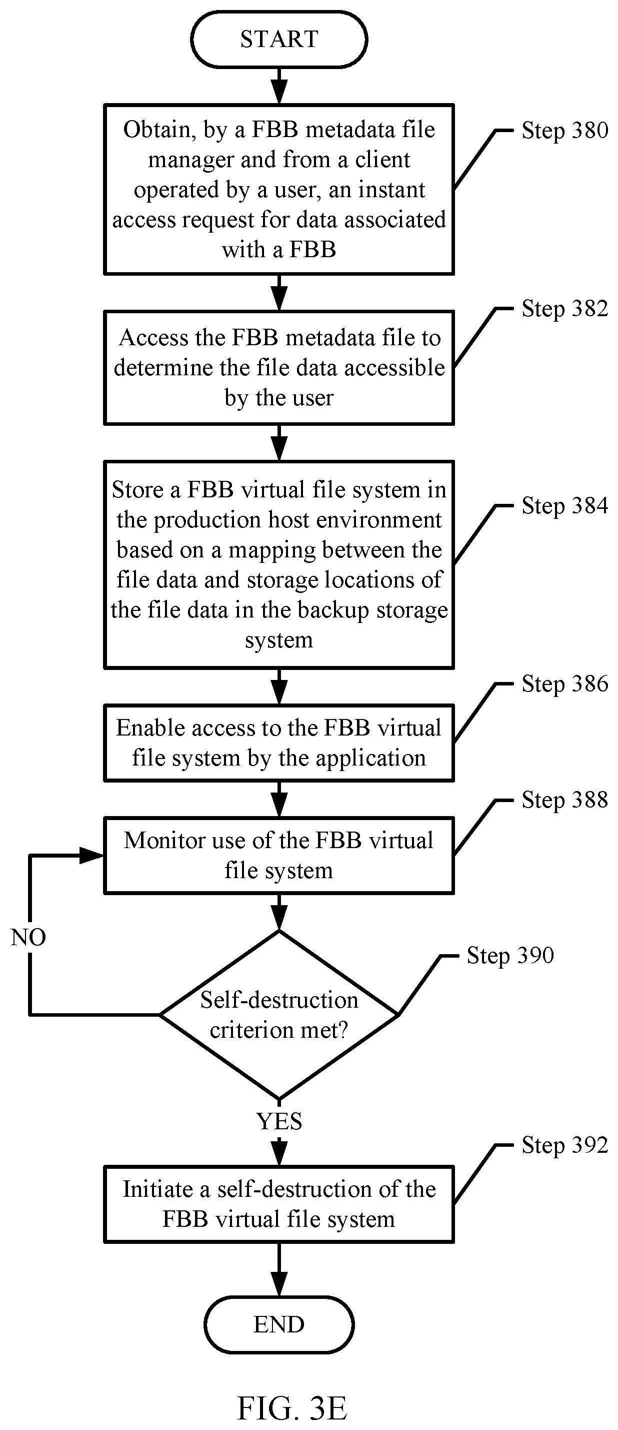 Patent US12306792 Figure 7 – Managing access to file based backups based on storage units and workload use