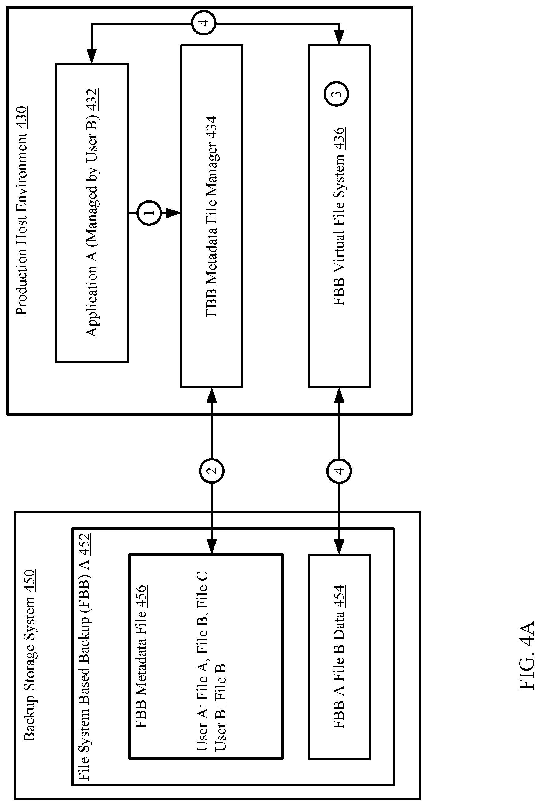 Patent US12306792 Figure 8 – Managing access to file based backups based on storage units and workload use