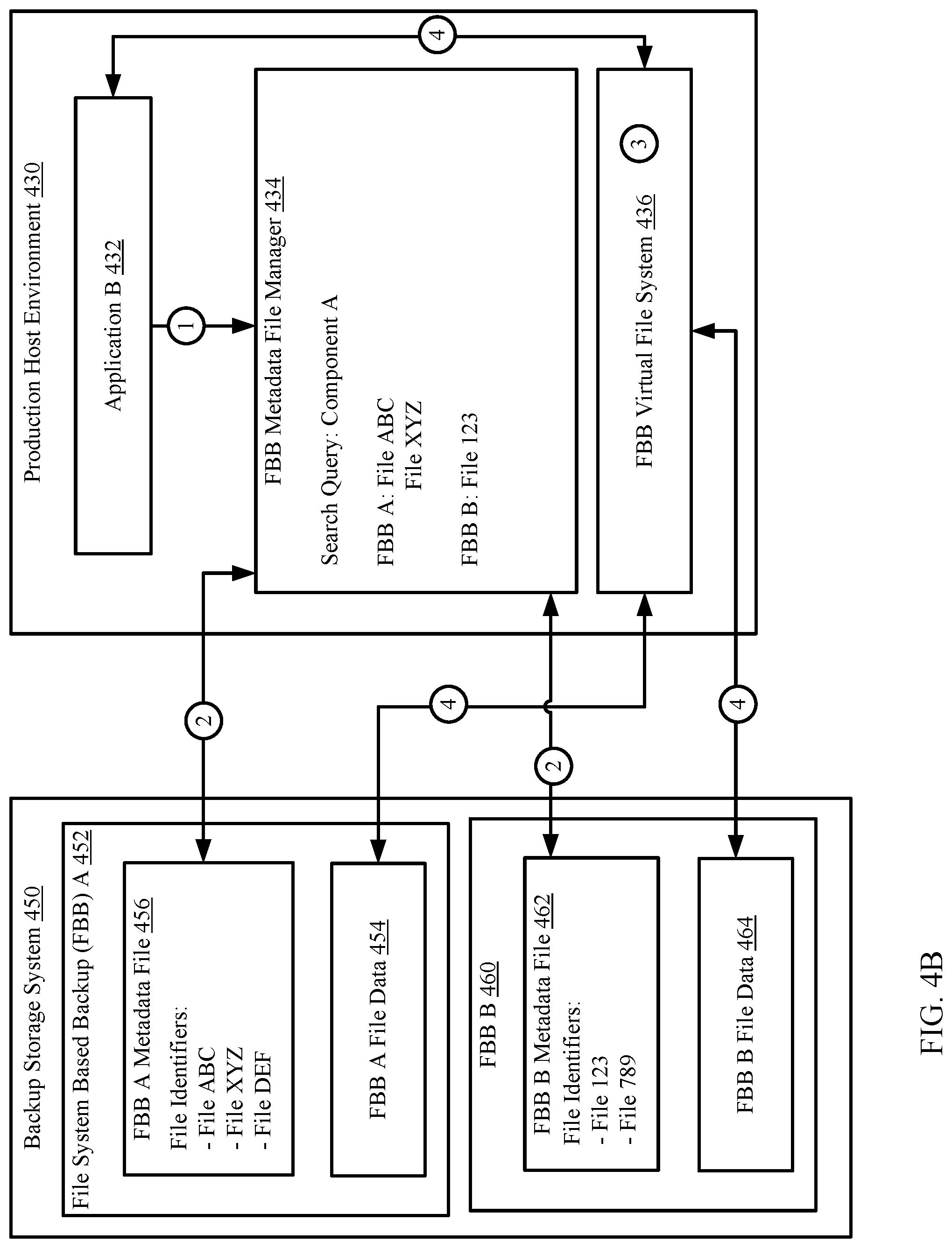 Patent US12306792 Figure 9 – Managing access to file based backups based on storage units and workload use