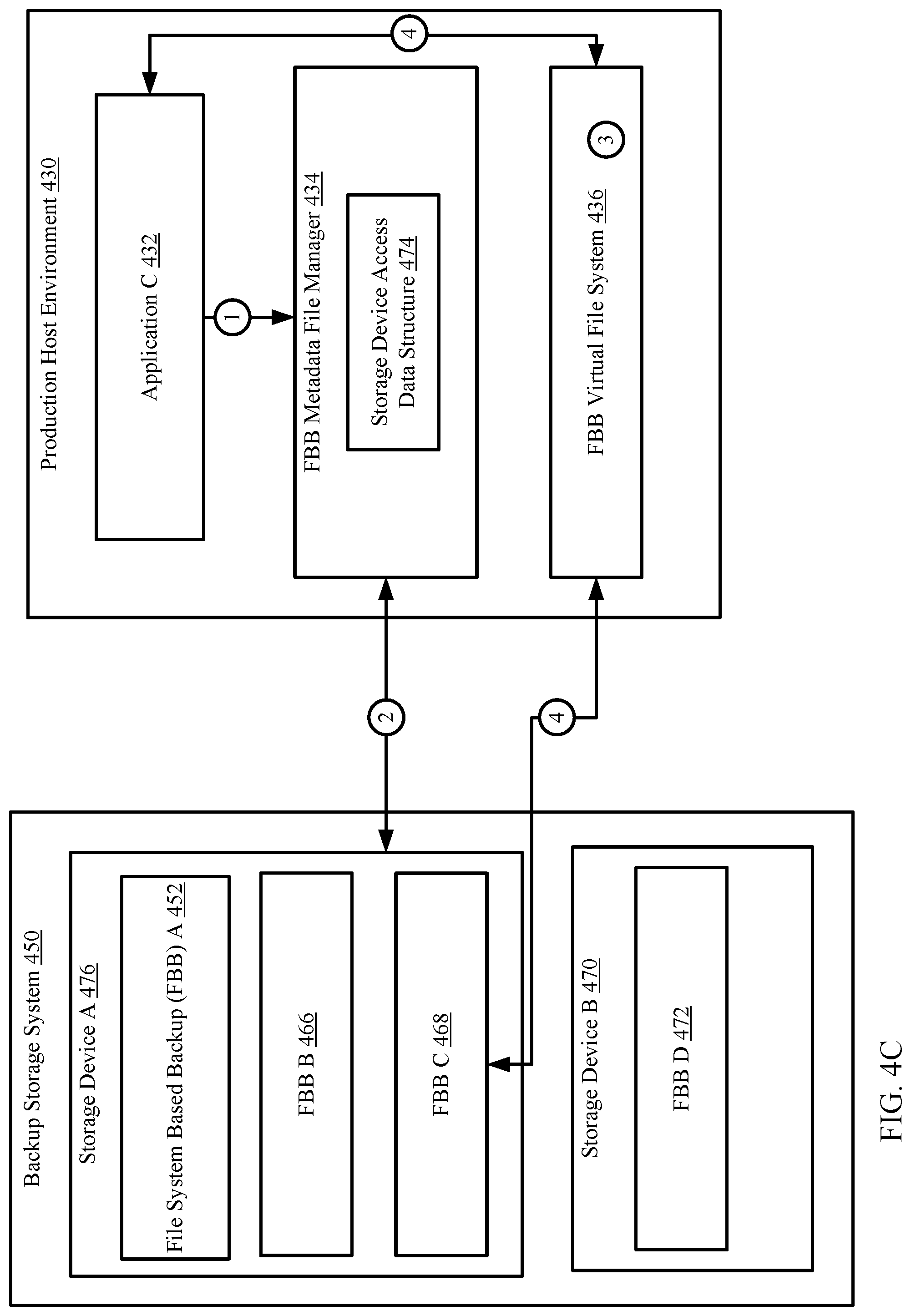 Patent US12306792 Figure 10 – Managing access to file based backups based on storage units and workload use