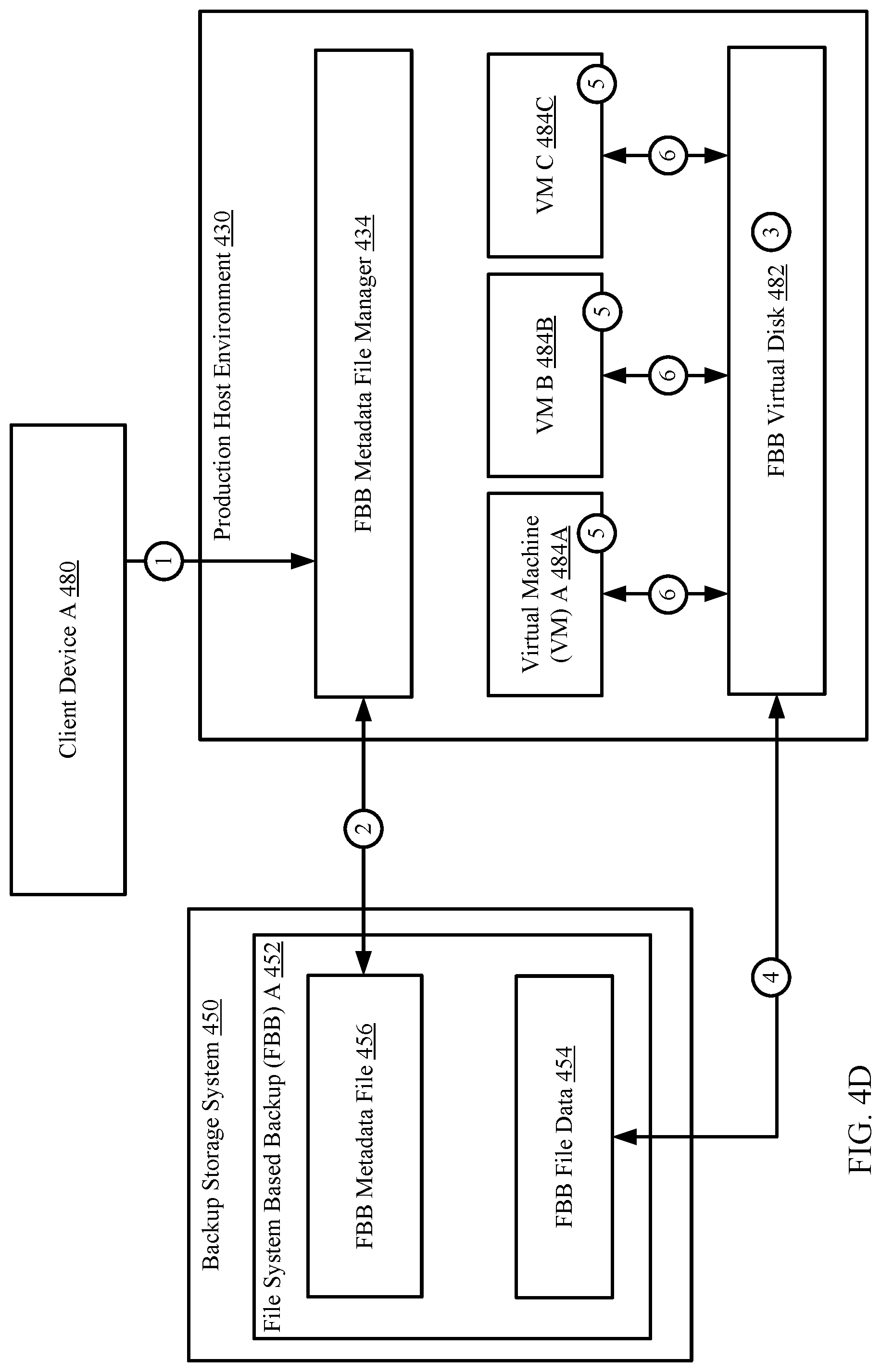 Patent US12306792 Figure 11 – Managing access to file based backups based on storage units and workload use