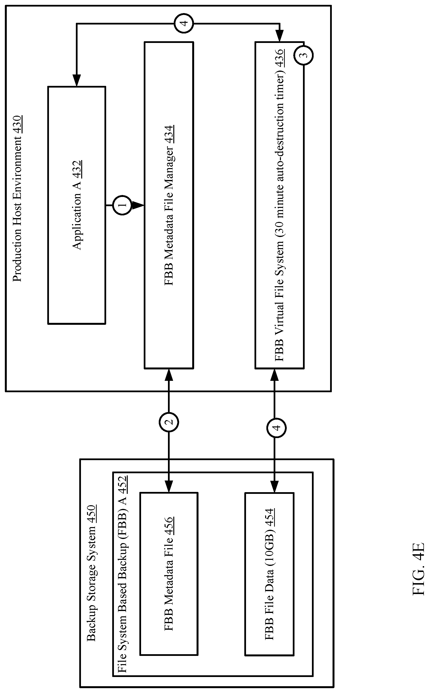 Patent US12306792 Figure 12 – Managing access to file based backups based on storage units and workload use