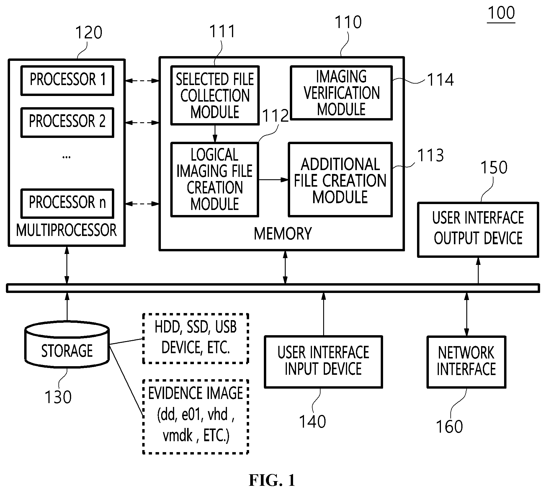 Patent US12306793 Figure 1 – Logical imaging apparatus and method for digital forensic triage