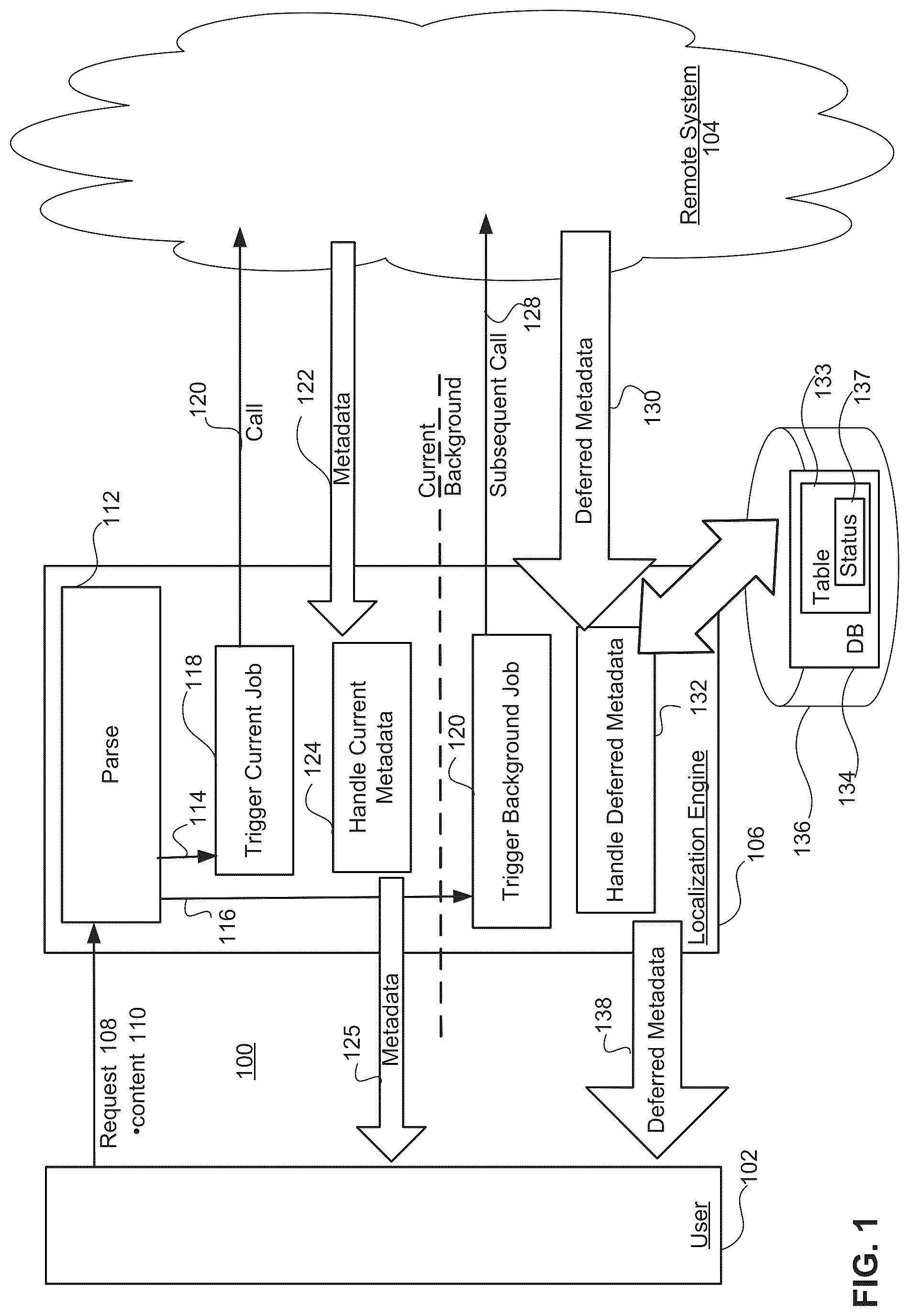 Patent US12306795 Figure 1 – Efficient localized metadata handling