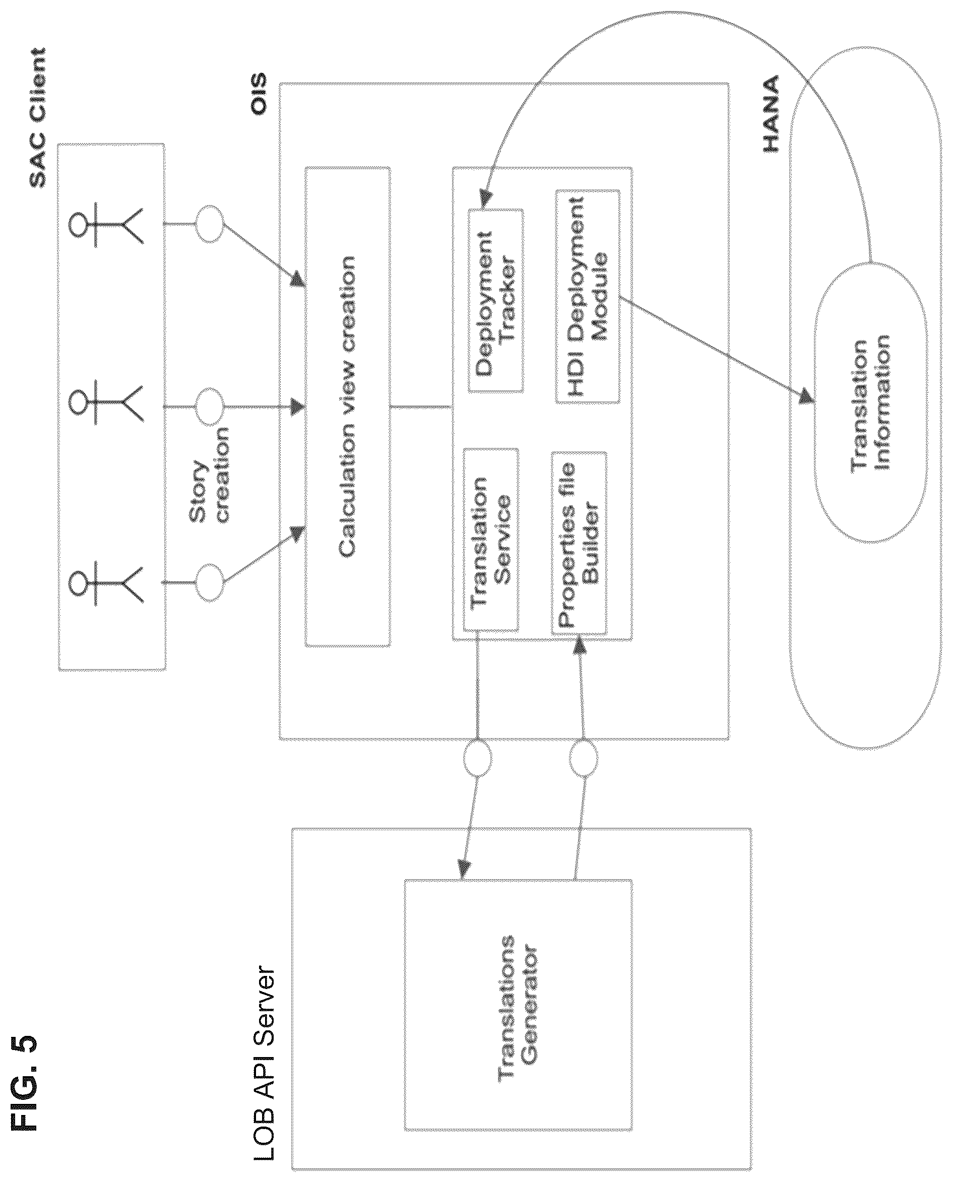 Patent US12306795 Figure 5 – Efficient localized metadata handling