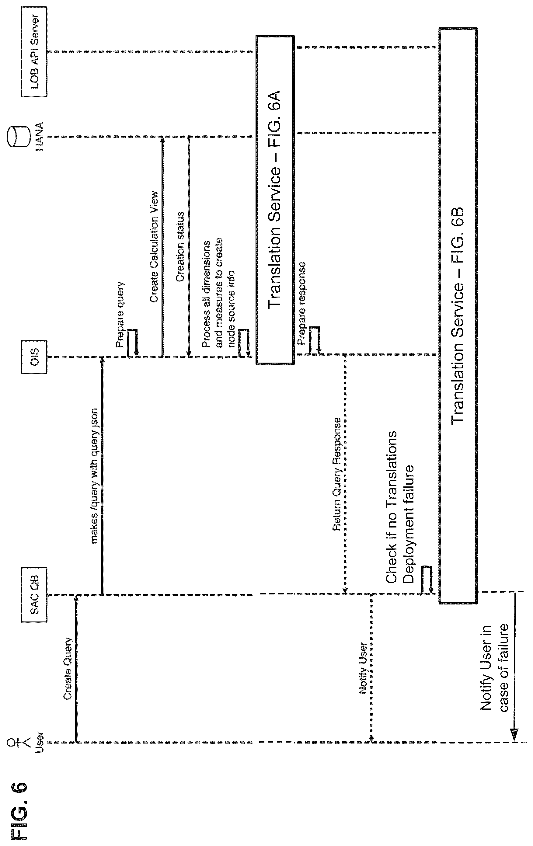 Patent US12306795 Figure 6 – Efficient localized metadata handling