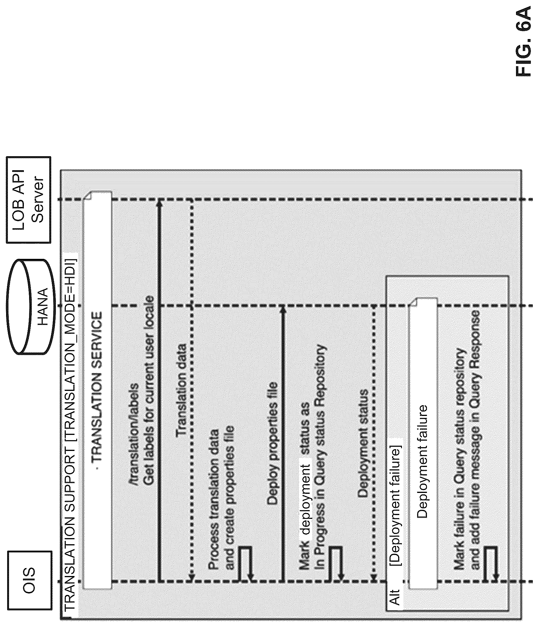 Patent US12306795 Figure 7 – Efficient localized metadata handling