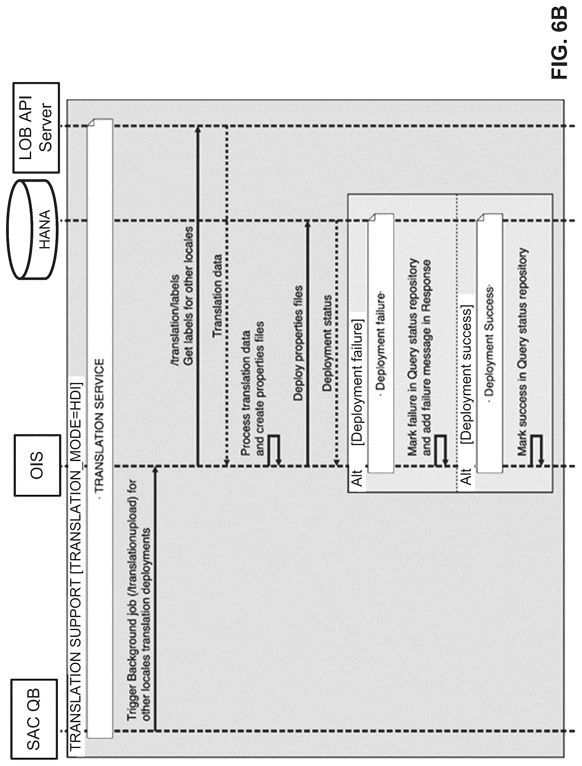 Patent US12306795 Figure 8 – Efficient localized metadata handling