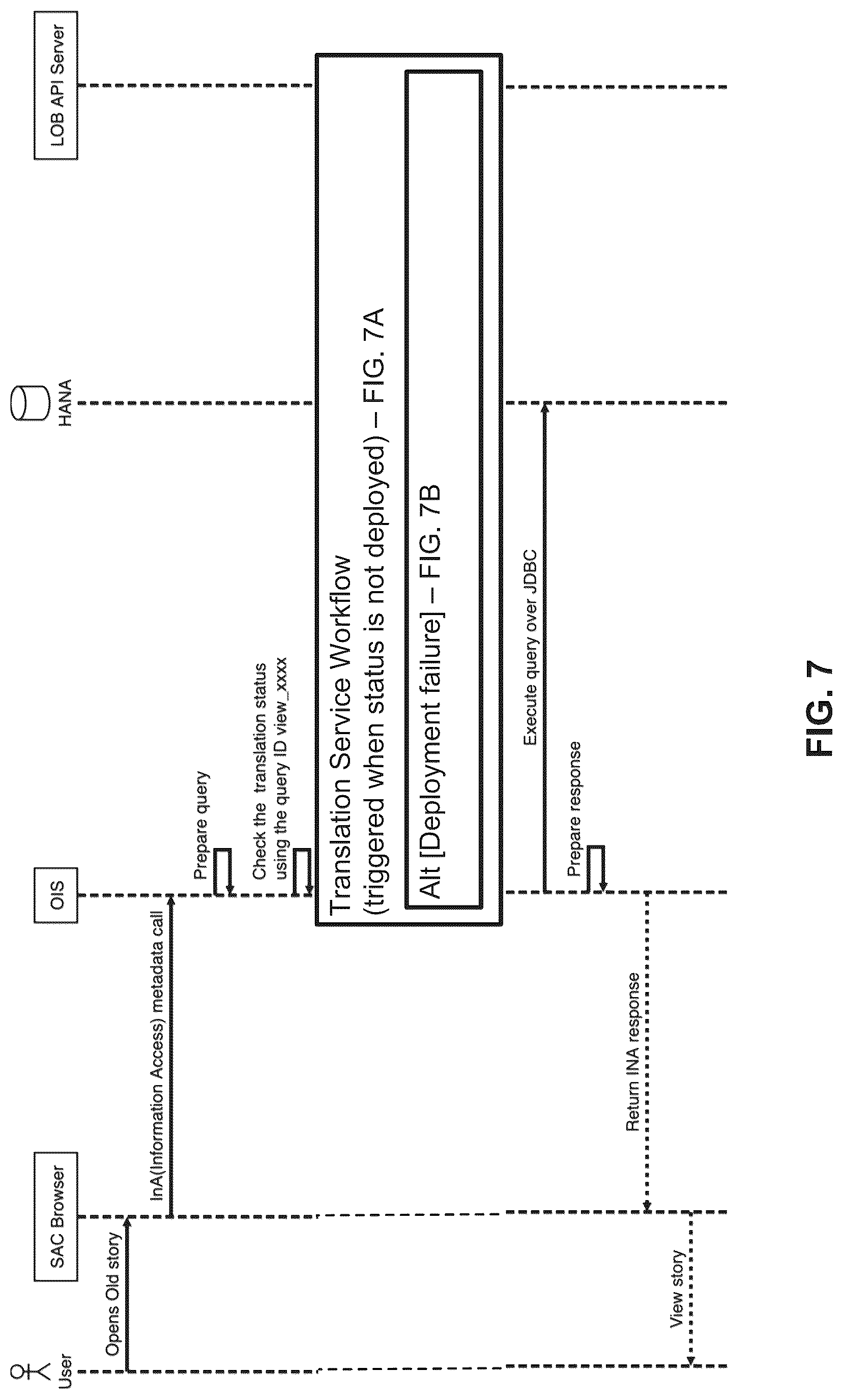 Patent US12306795 Figure 9 – Efficient localized metadata handling