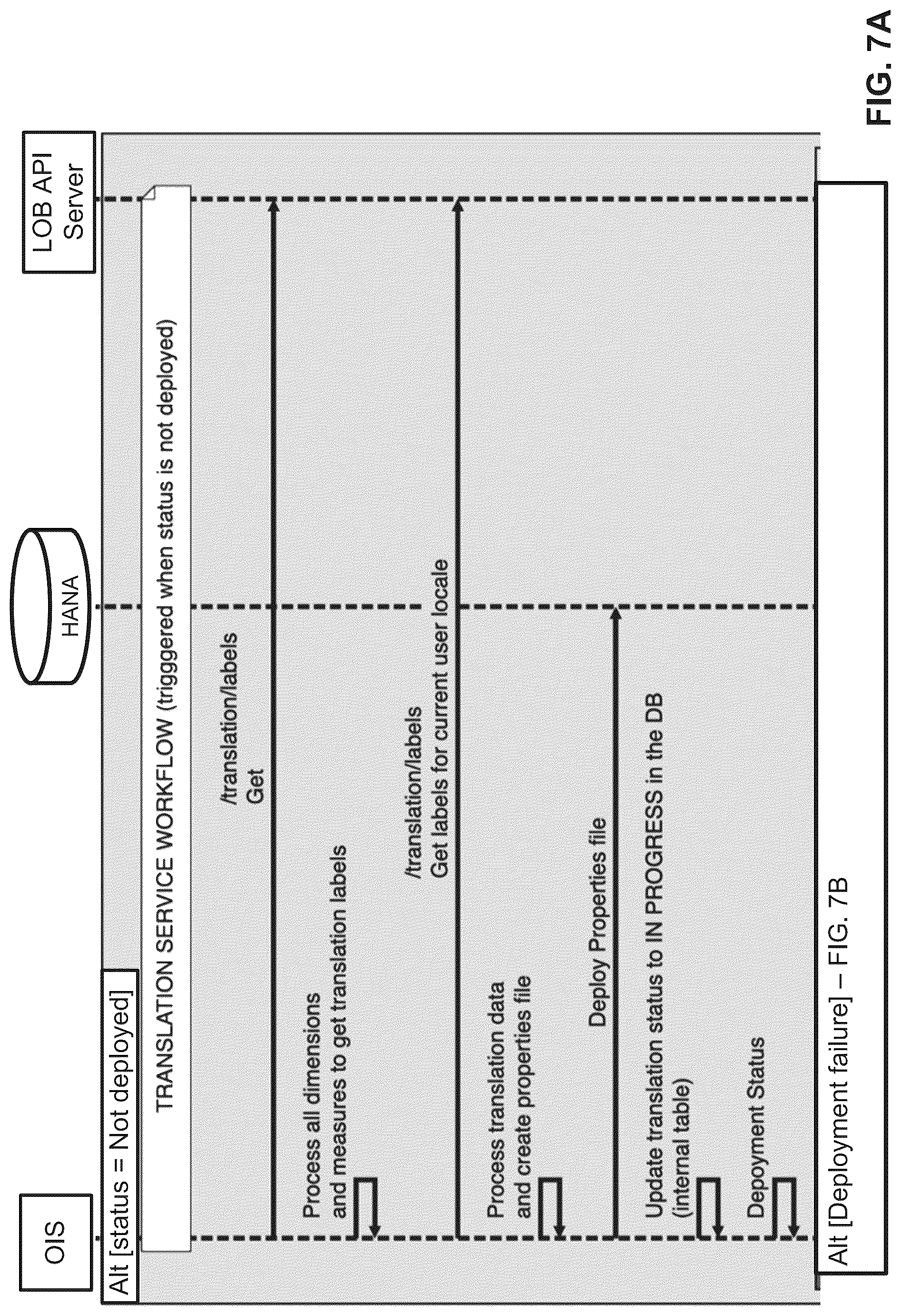 Patent US12306795 Figure 10 – Efficient localized metadata handling