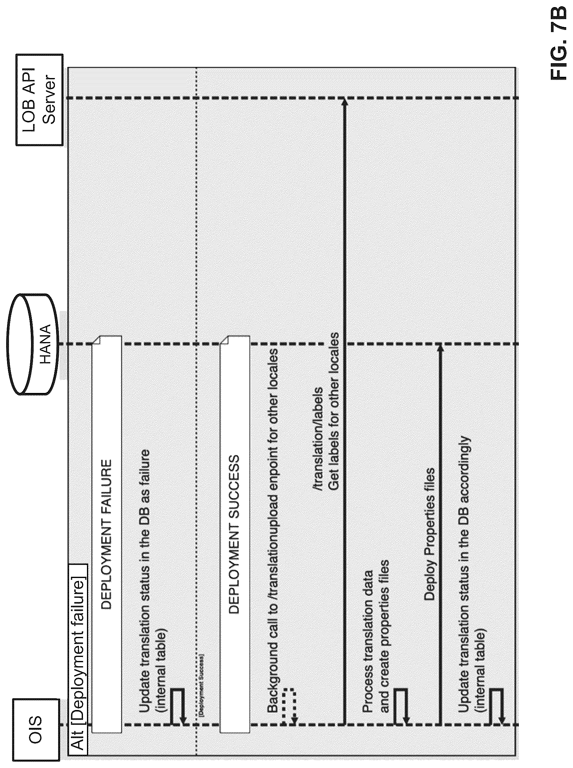 Patent US12306795 Figure 11 – Efficient localized metadata handling