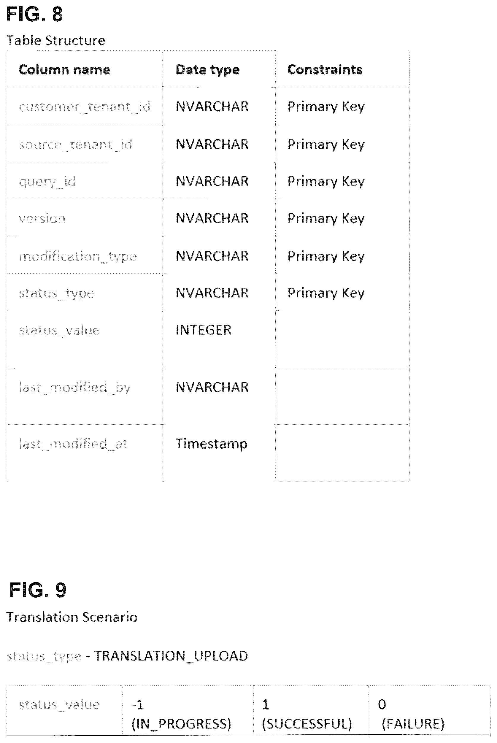 Patent US12306795 Figure 12 – Efficient localized metadata handling