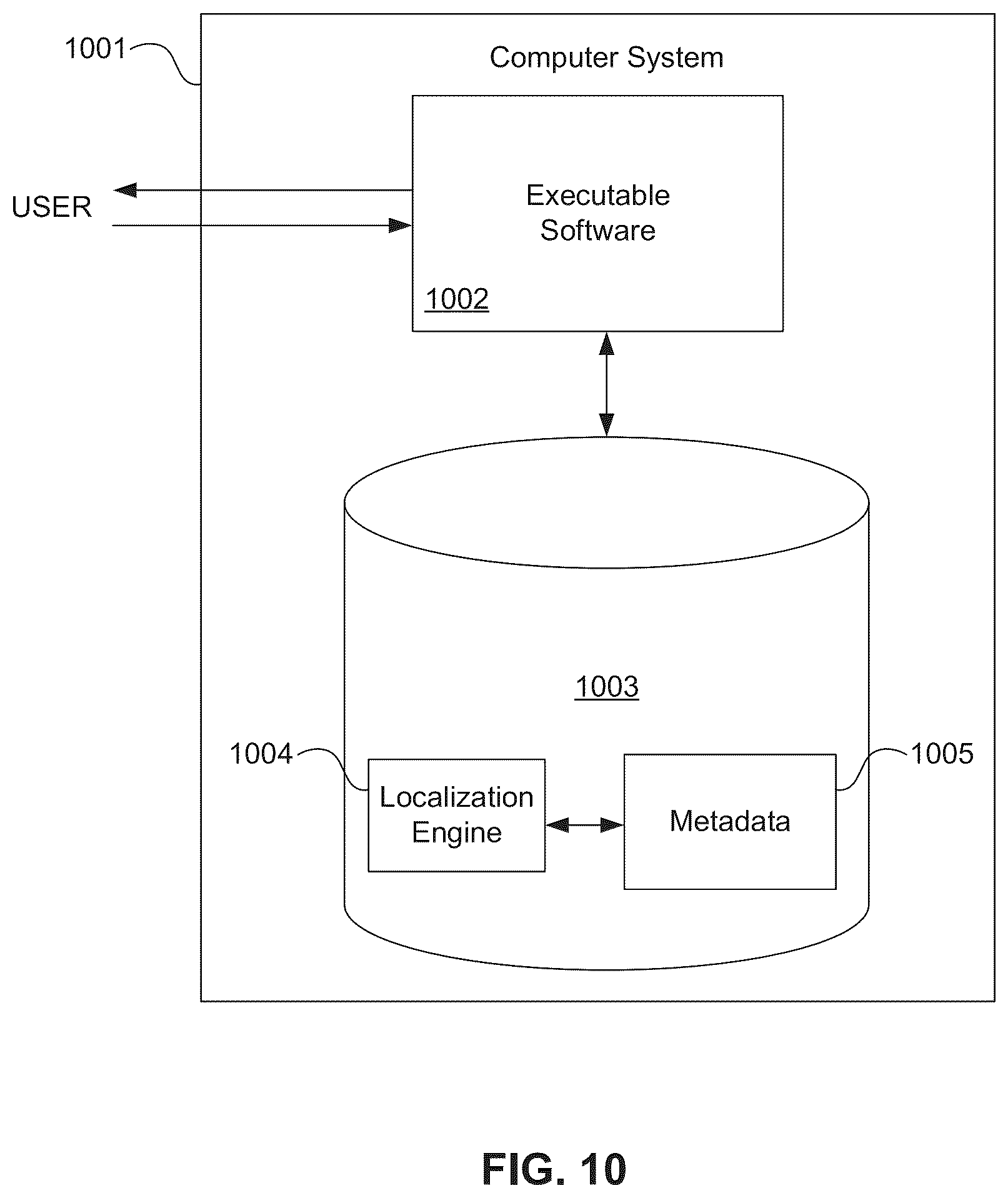 Patent US12306795 Figure 13 – Efficient localized metadata handling