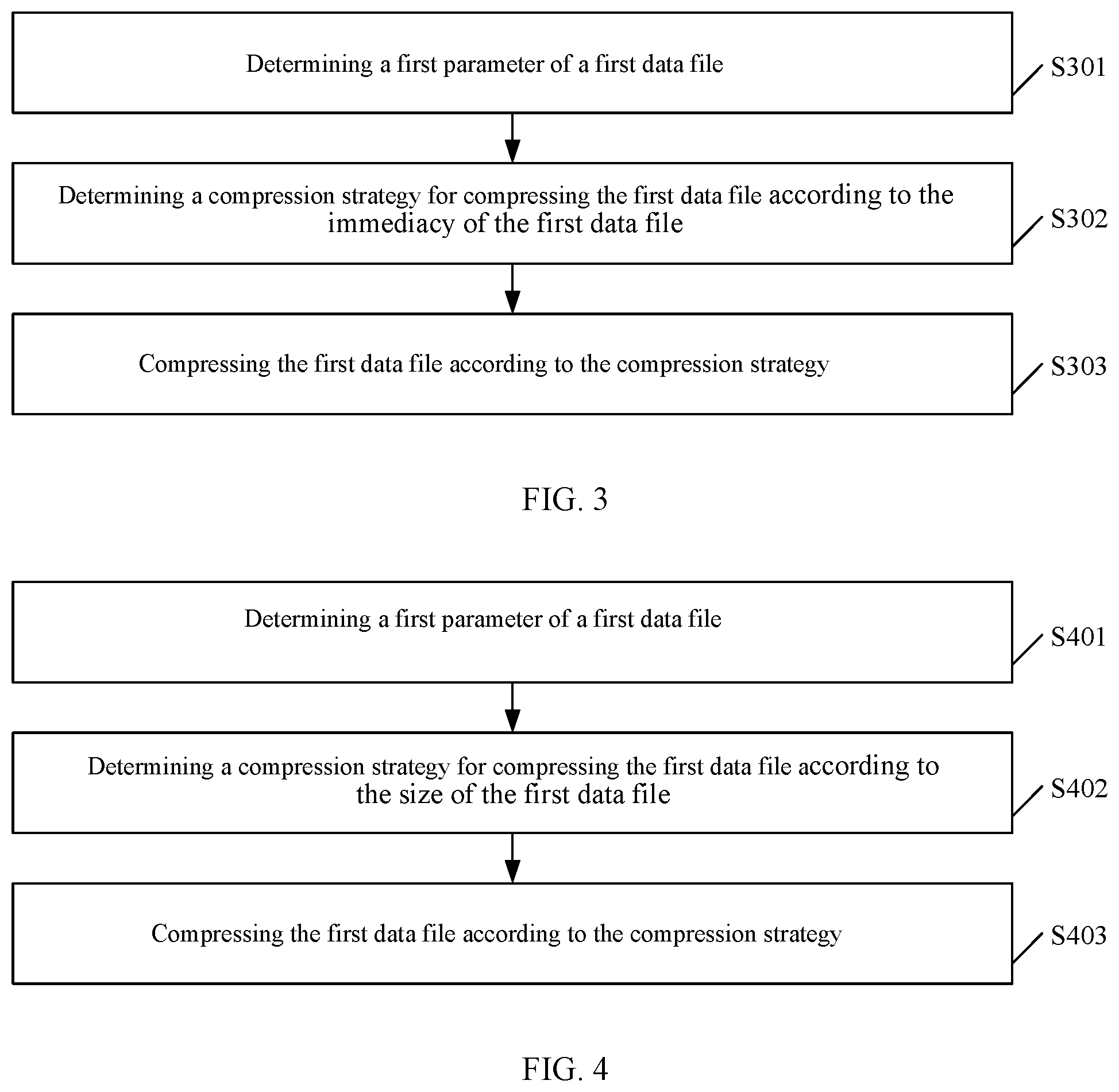 Patent US12306796 Figure 2 – Data processing method and electronic device