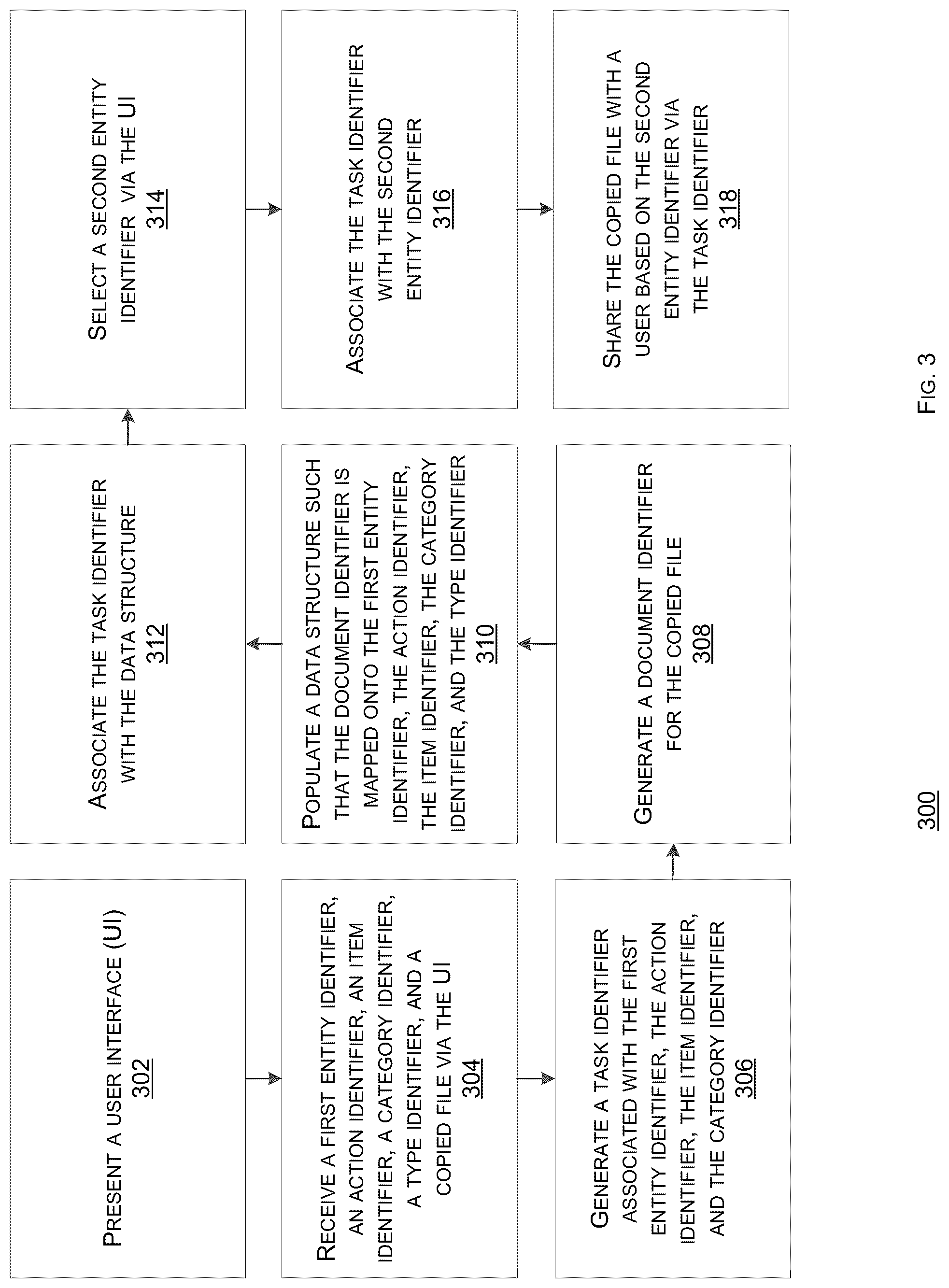 Patent US12306797 Figure 3 – Technologies for file sharing