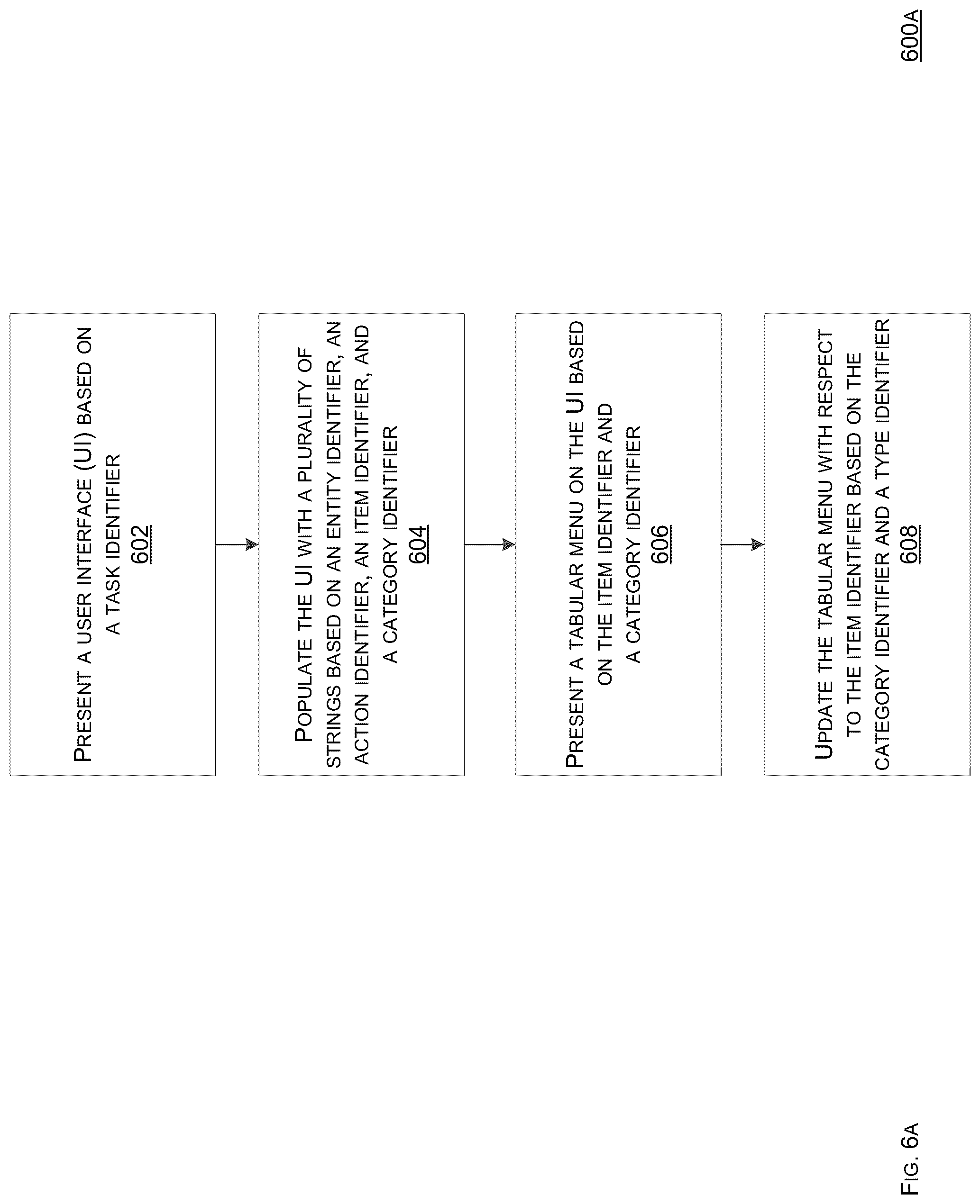 Patent US12306797 Figure 6 – Technologies for file sharing