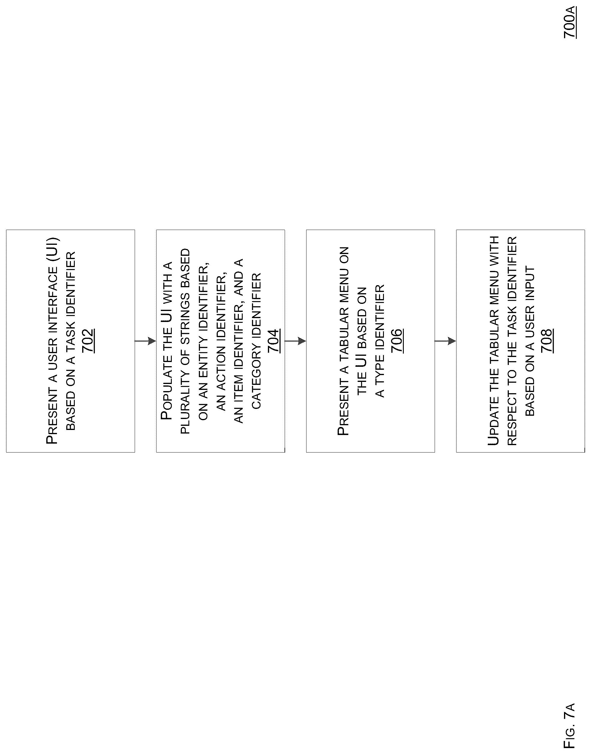 Patent US12306797 Figure 9 – Technologies for file sharing