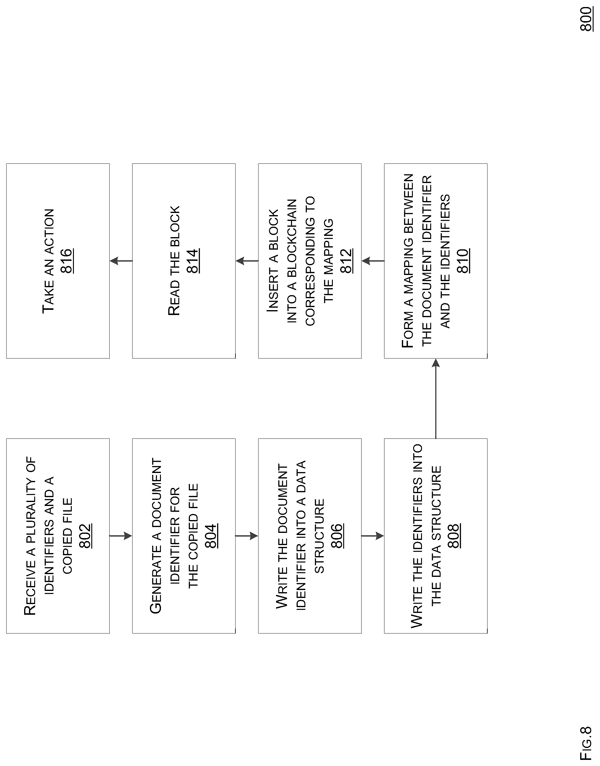 Patent US12306797 Figure 12 – Technologies for file sharing