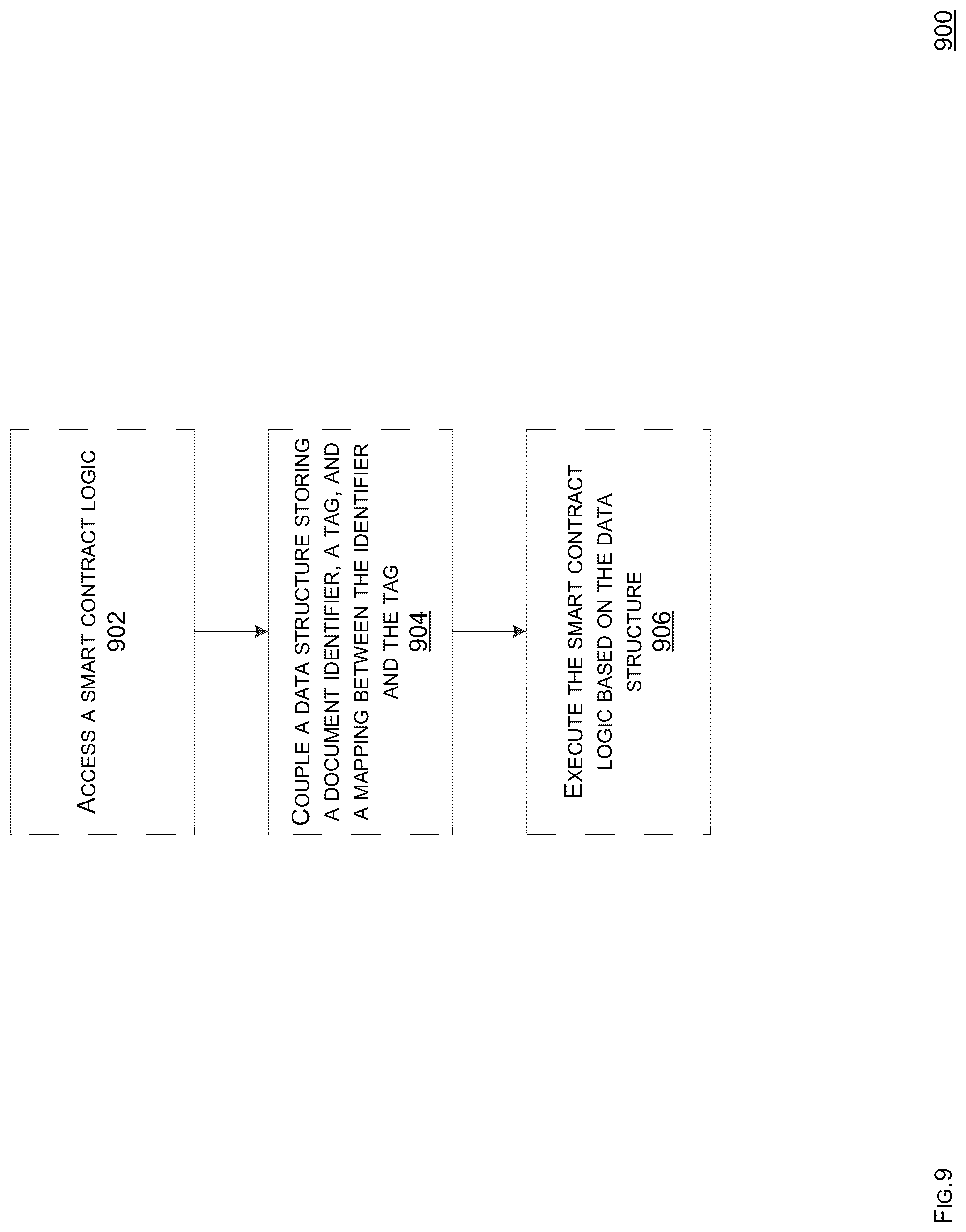 Patent US12306797 Figure 13 – Technologies for file sharing