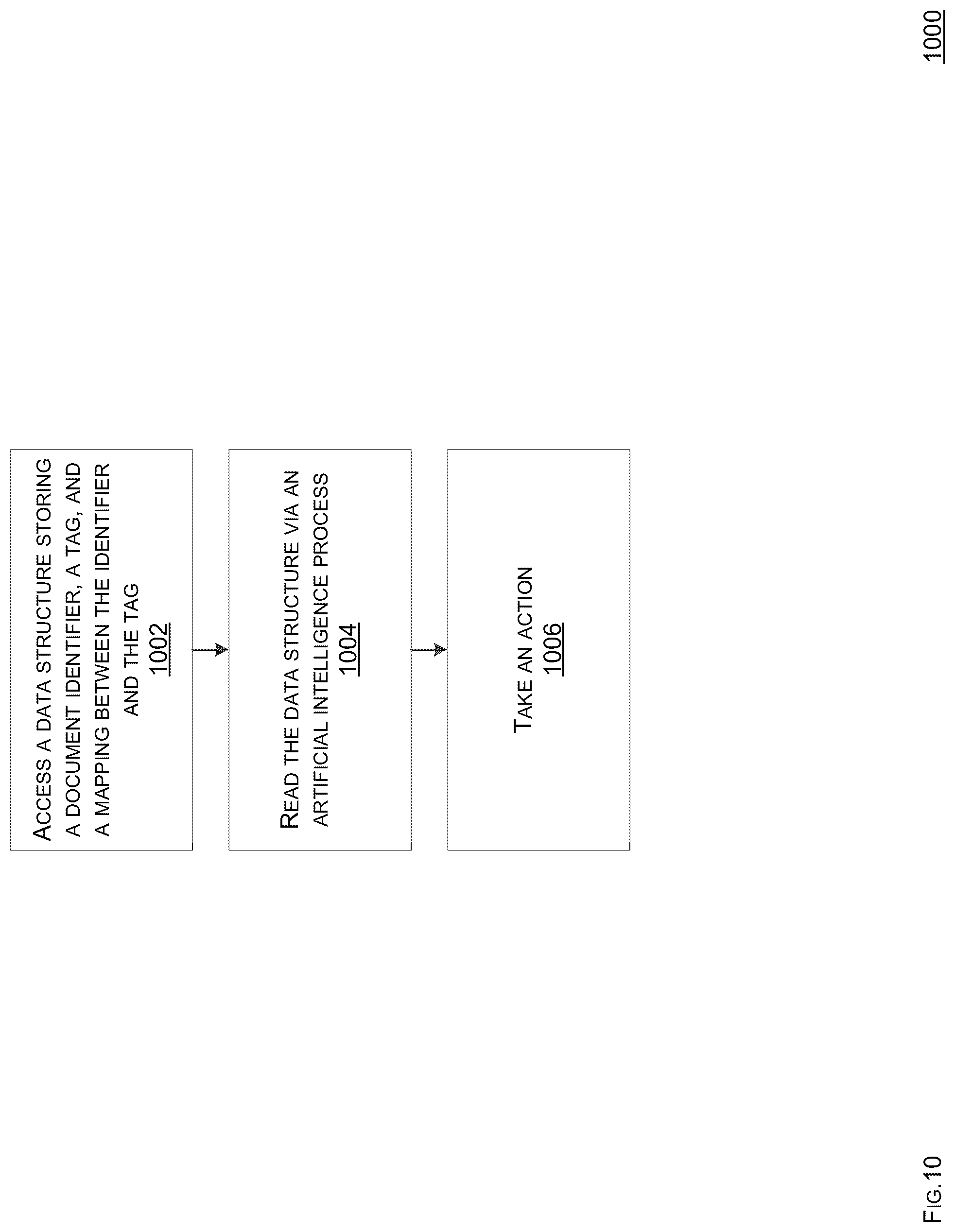 Patent US12306797 Figure 14 – Technologies for file sharing