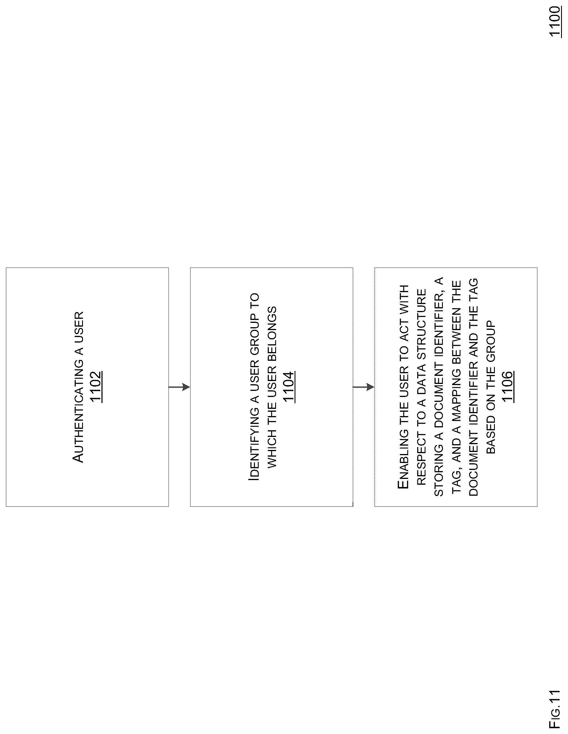 Patent US12306797 Figure 15 – Technologies for file sharing