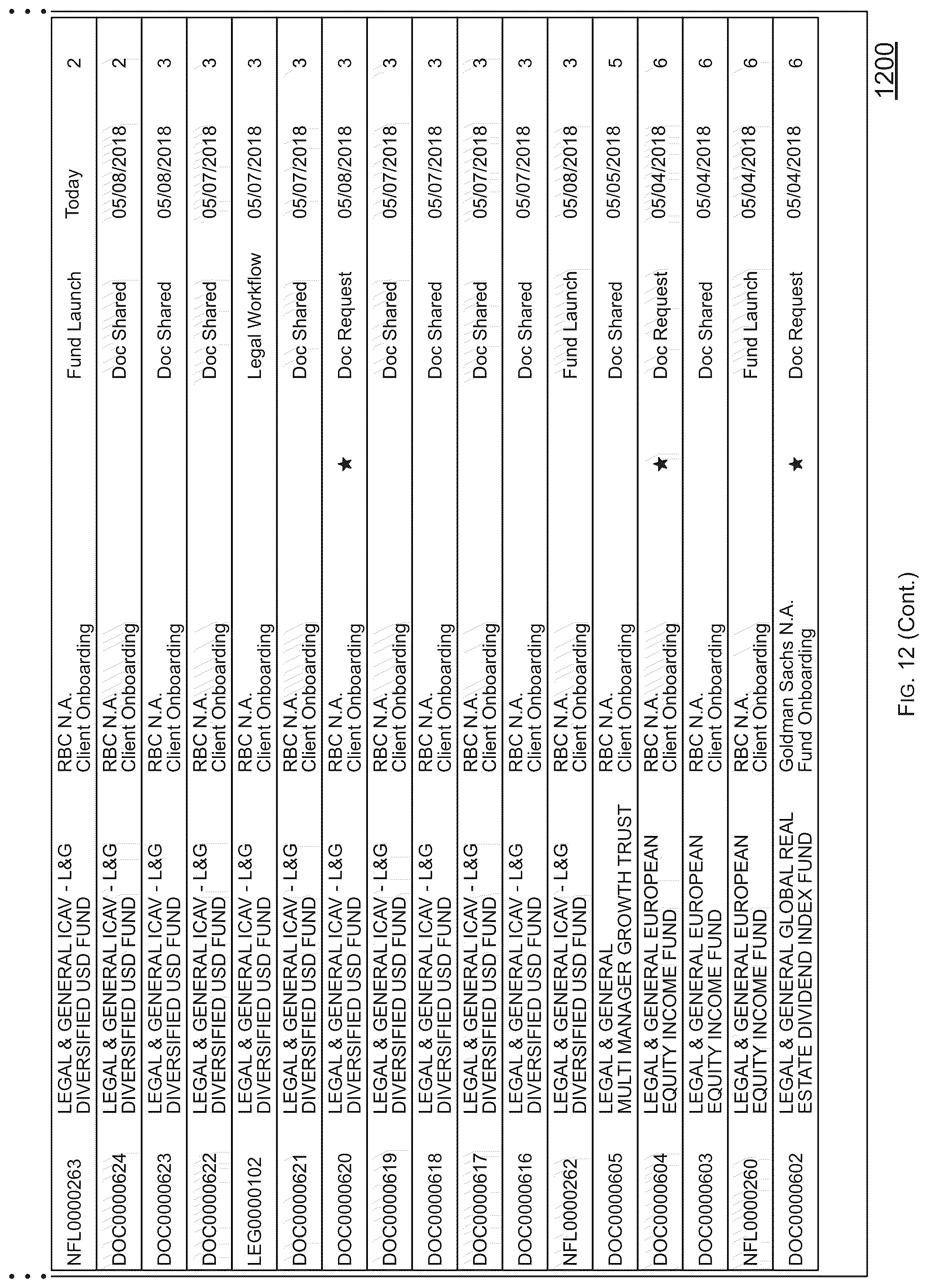 Patent US12306797 Figure 17 – Technologies for file sharing