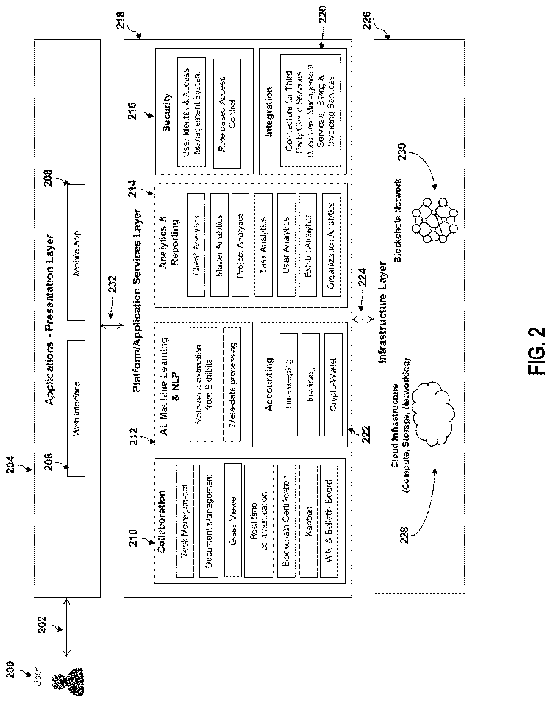 Patent US12306798 Figure 2 – Method and system for real-time collaboration, task linking, and code design and maintenance in software development