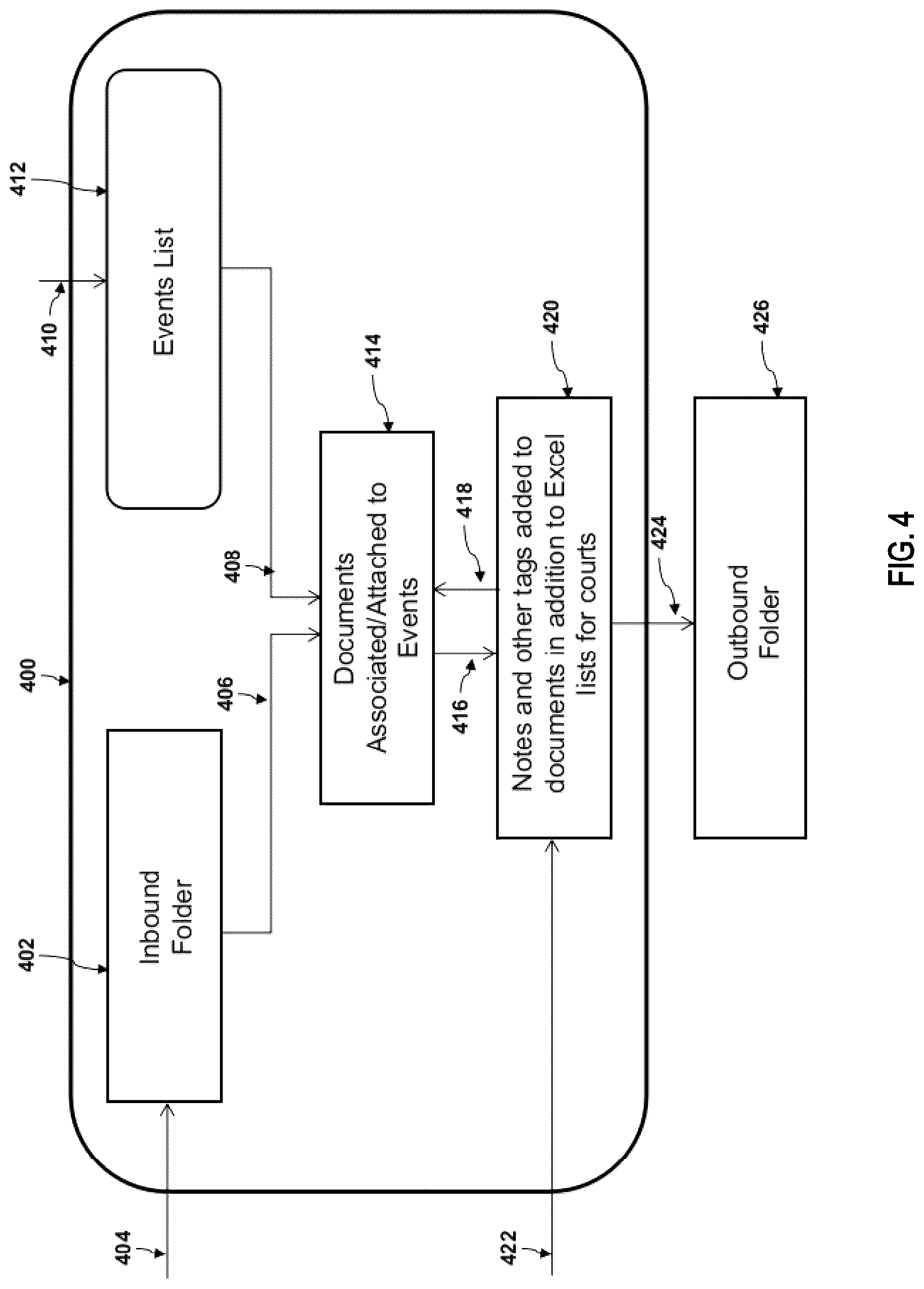 Patent US12306798 Figure 4 – Method and system for real-time collaboration, task linking, and code design and maintenance in software development