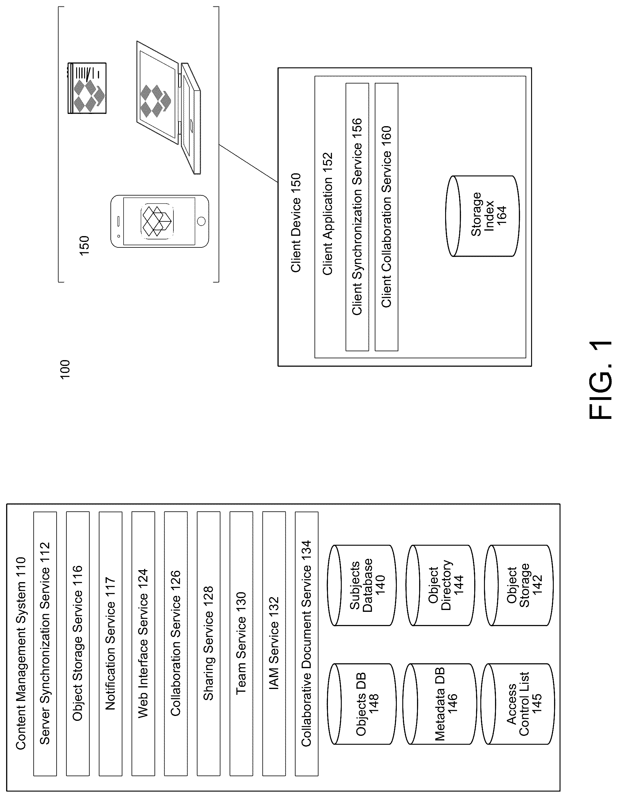 Patent US12306799 Figure 1 – Ignore objects from synchronizing to content management system