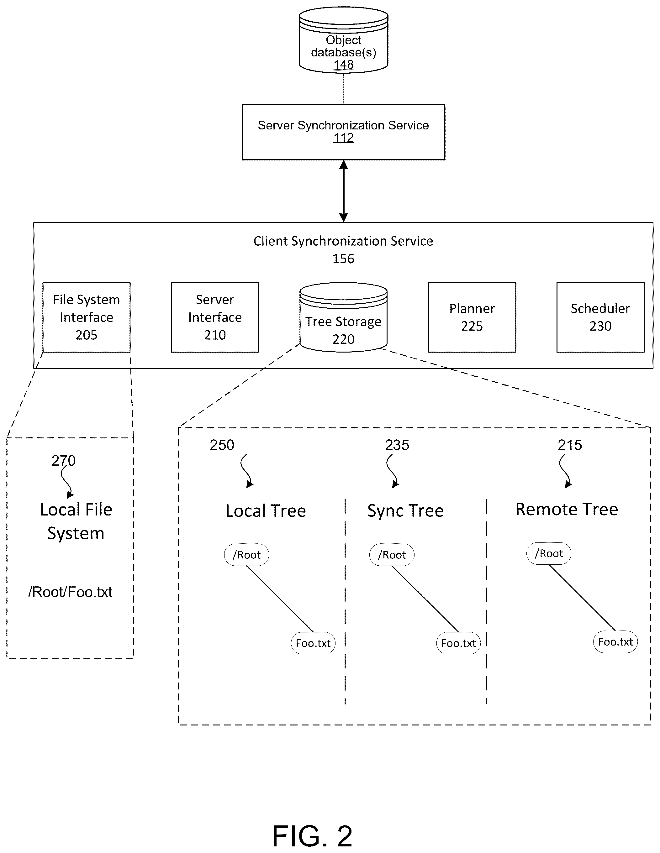 Patent US12306799 Figure 2 – Ignore objects from synchronizing to content management system
