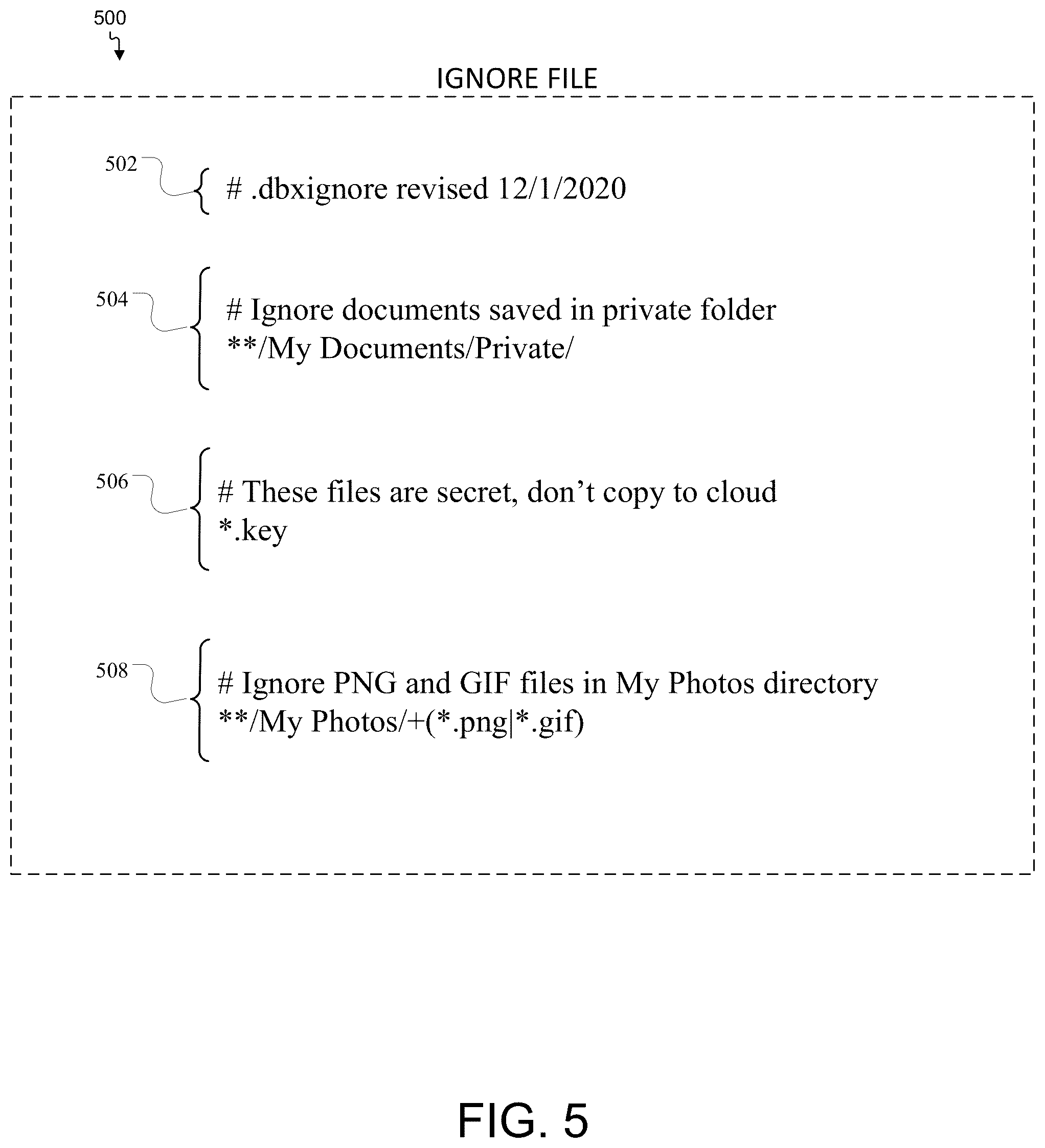 Patent US12306799 Figure 5 – Ignore objects from synchronizing to content management system