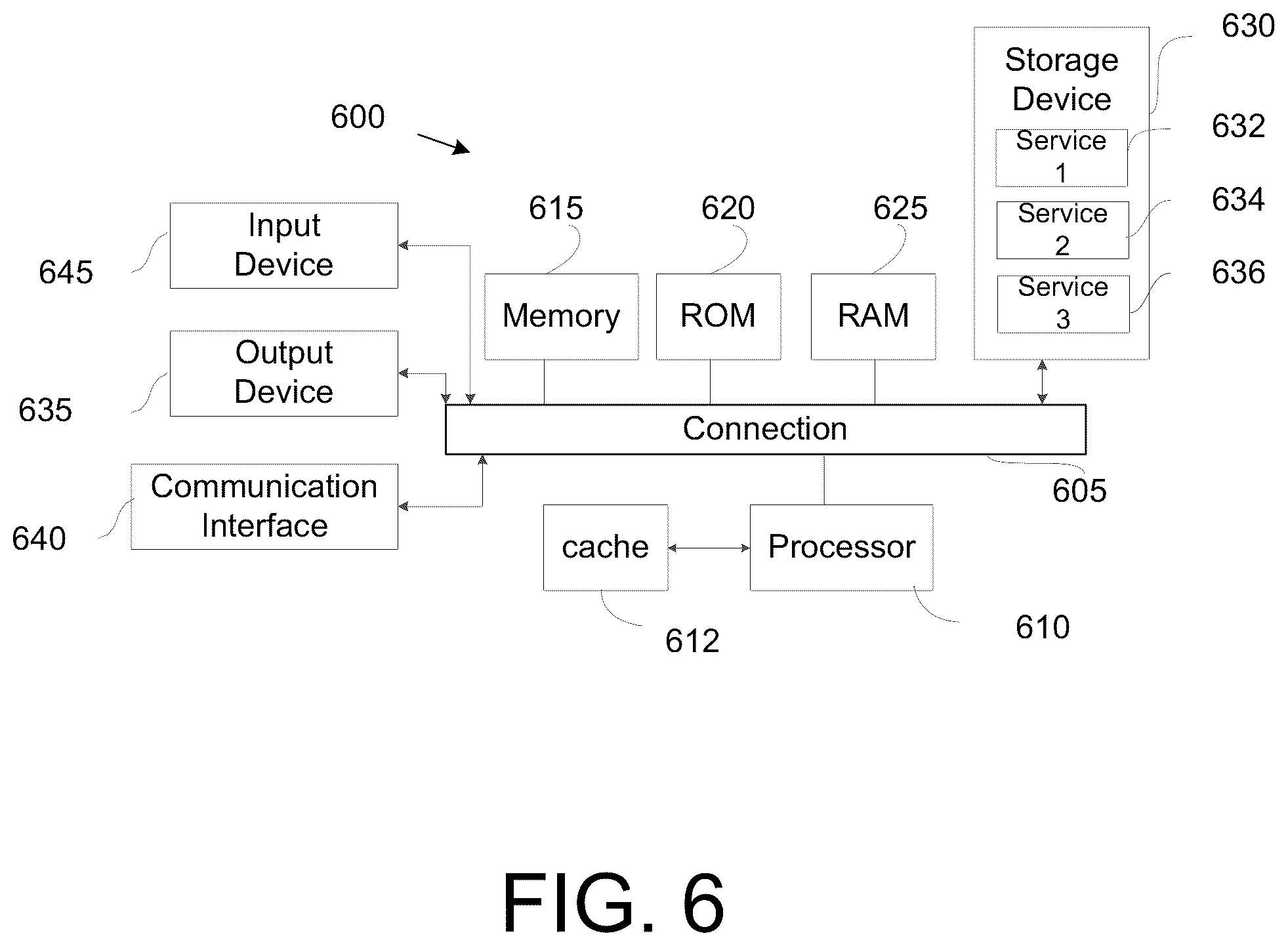 Patent US12306799 Figure 6 – Ignore objects from synchronizing to content management system