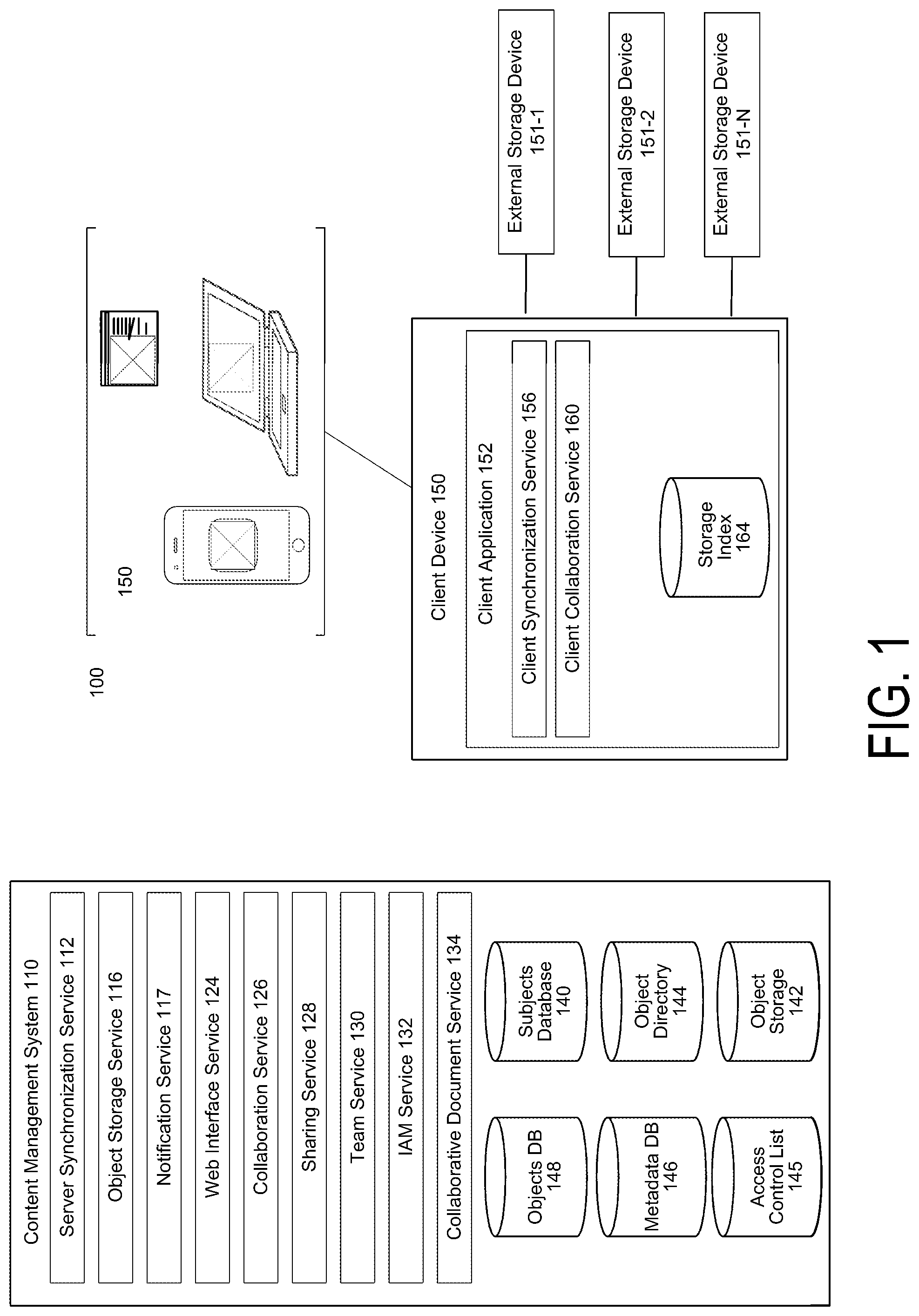 Patent US12306800 — Multi-root content management system — Figure 1