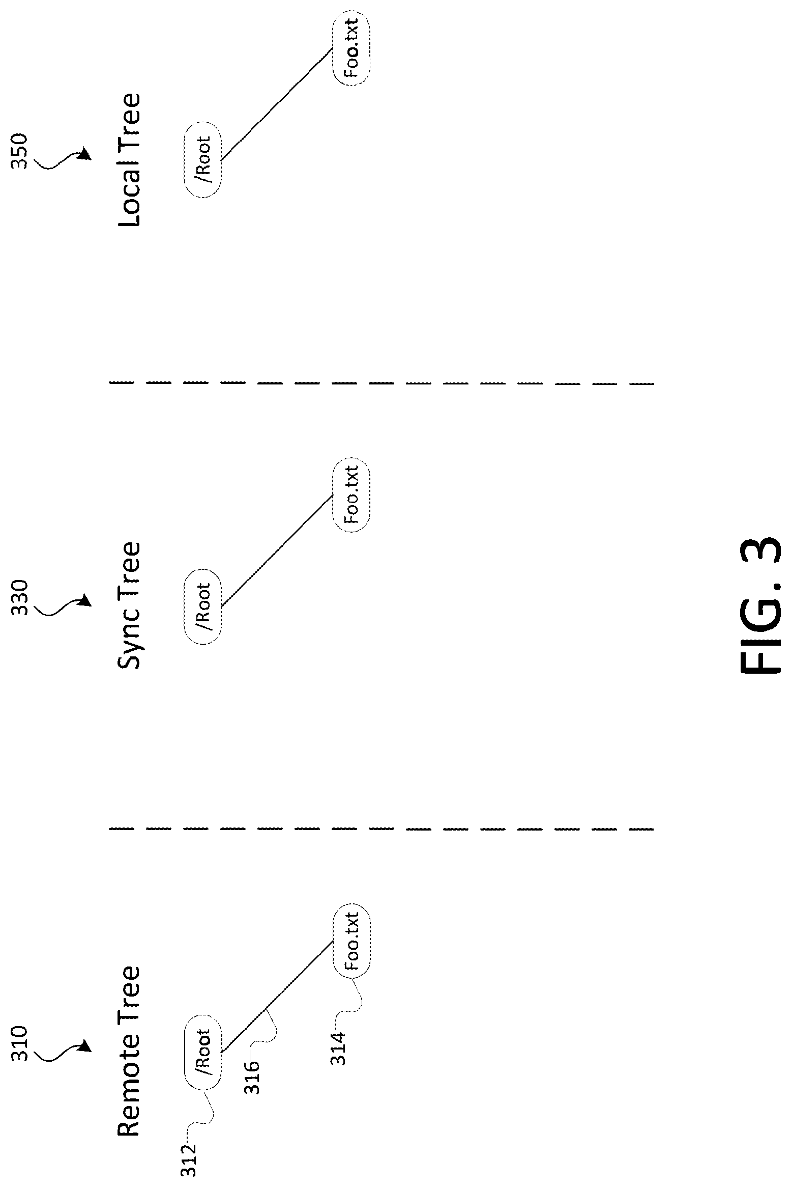 Patent US12306800 Figure 3 – Multi-root content management system
