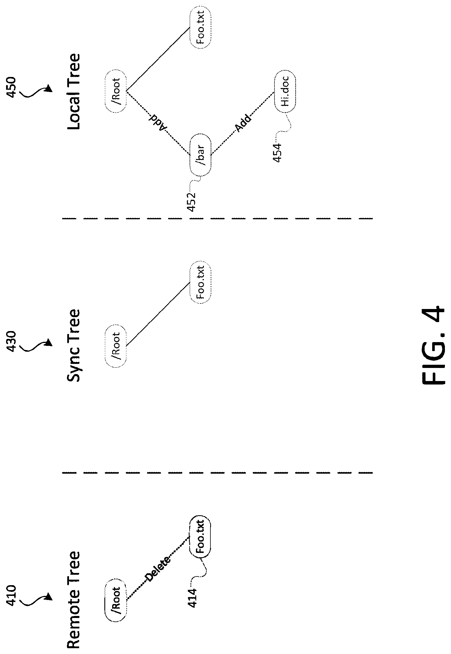 Patent US12306800 Figure 4 – Multi-root content management system