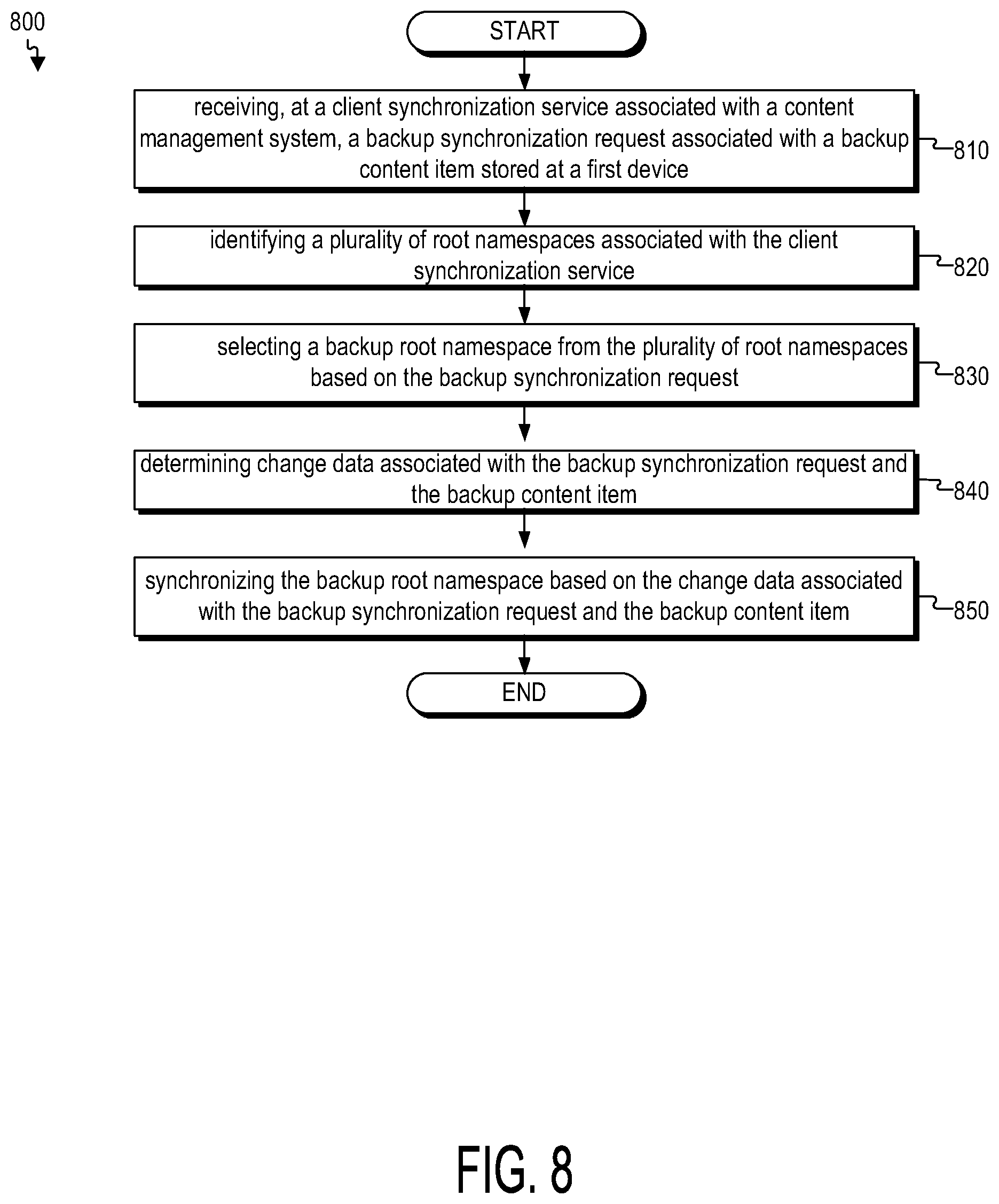 Patent US12306800 Figure 8 – Multi-root content management system
