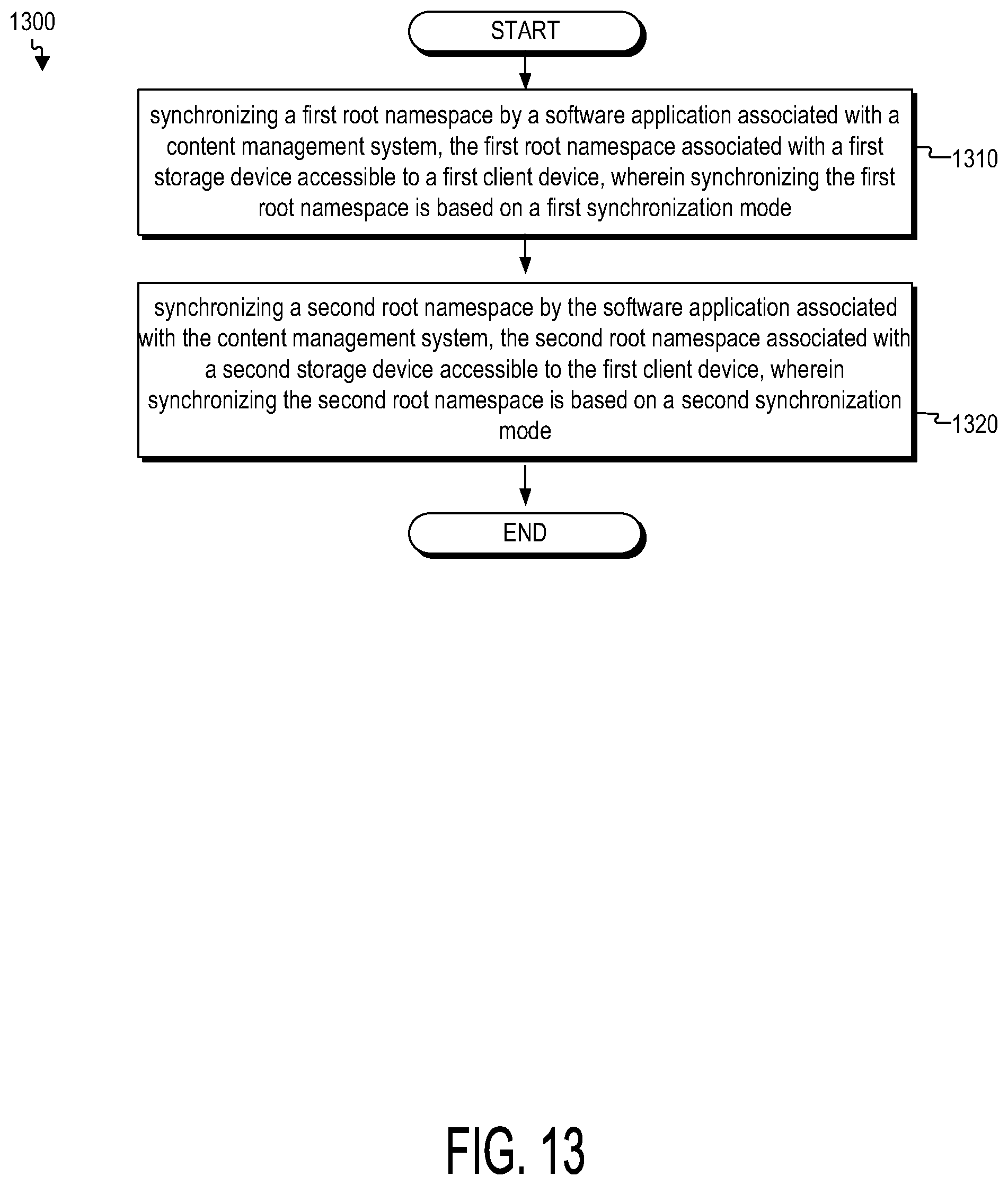 Patent US12306800 Figure 13 – Multi-root content management system