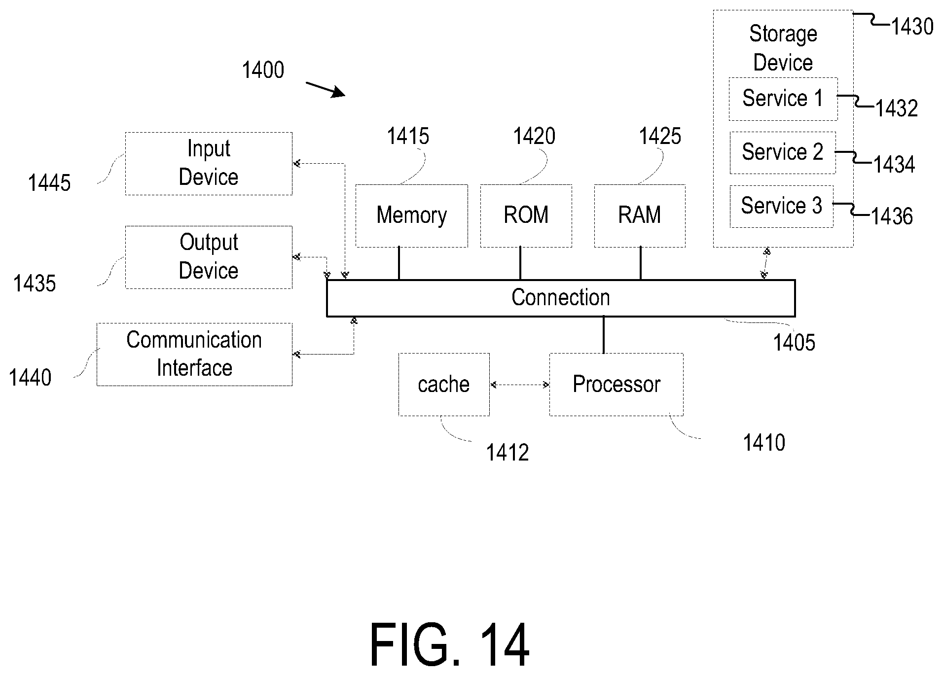 Patent US12306800 Figure 14 – Multi-root content management system