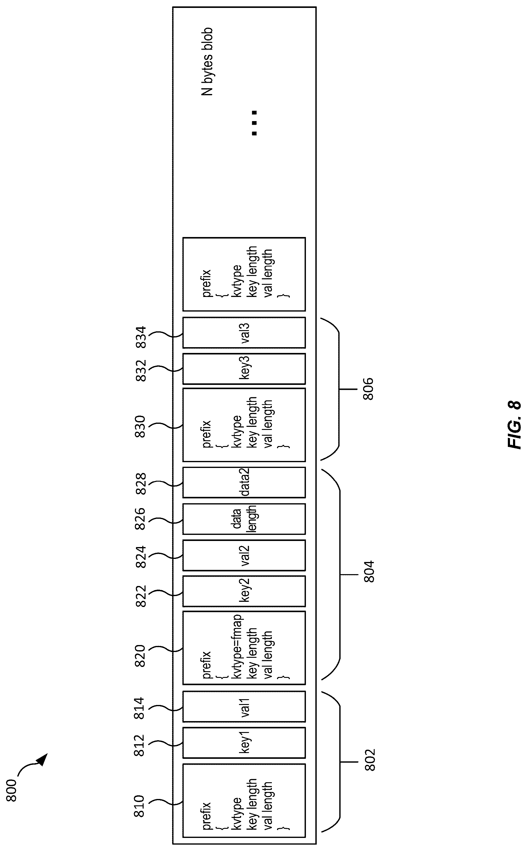 Patent US12306801 Figure 8 – Scalable and secure cross region and optimized file system delta transfer for cloud scale