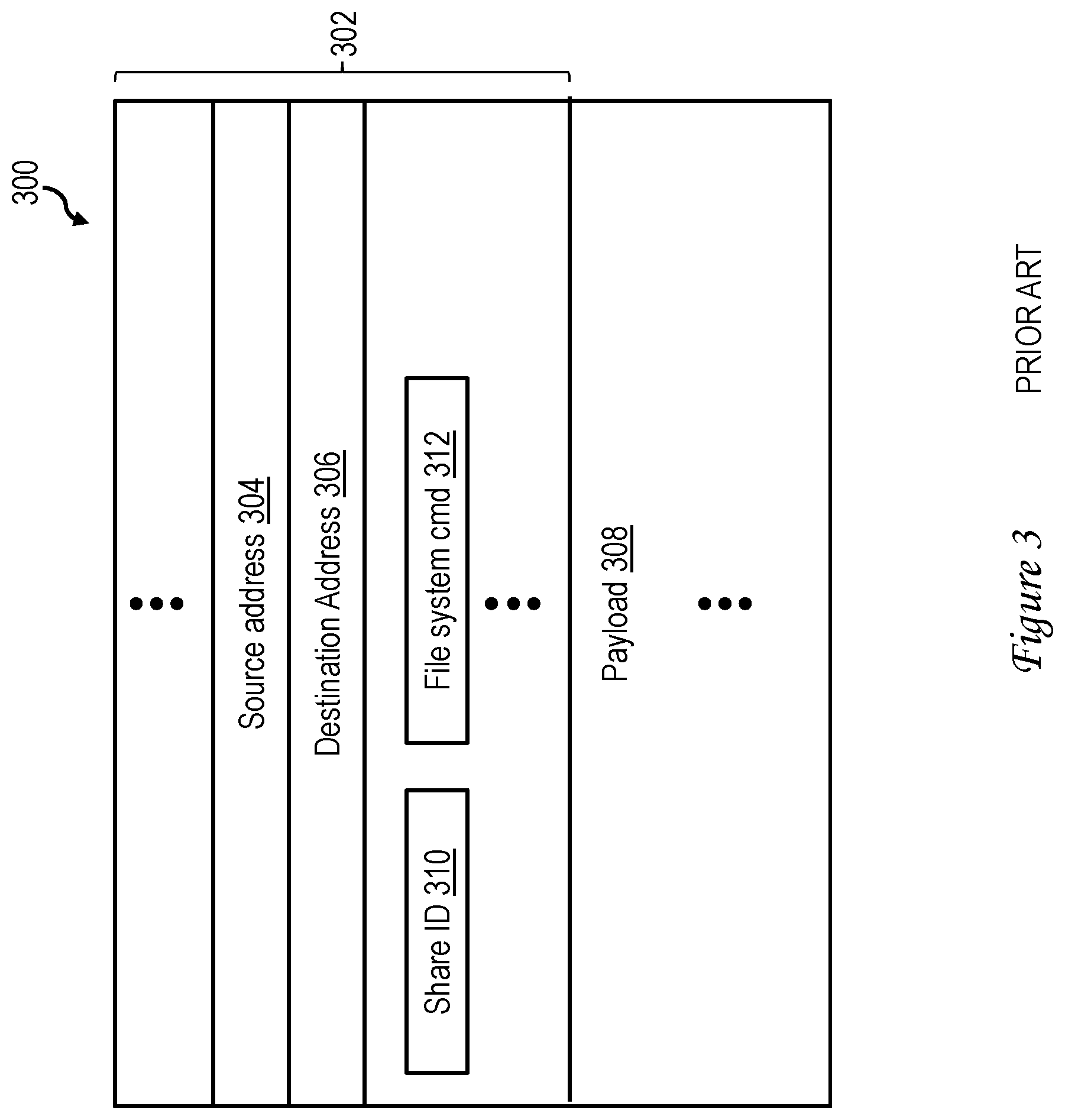 Patent US12306803 Figure 3 – File system protocol routing platform having a local reflected copy of a remote file system structure