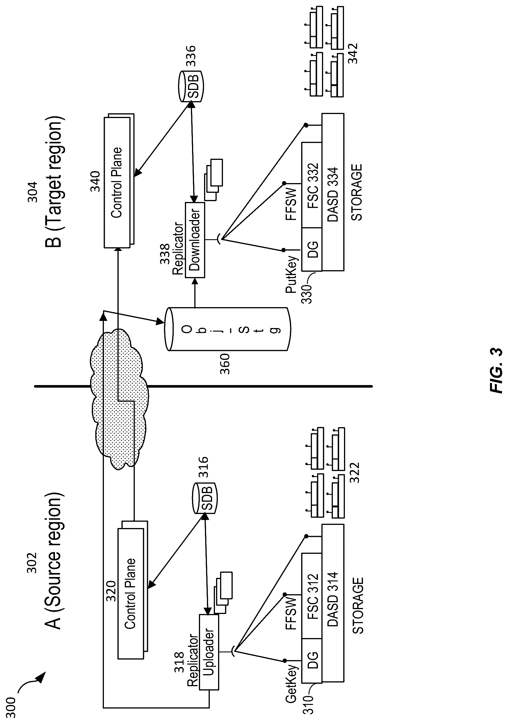 Patent US12306804 Figure 3 – Techniques for replication checkpointing during disaster recovery