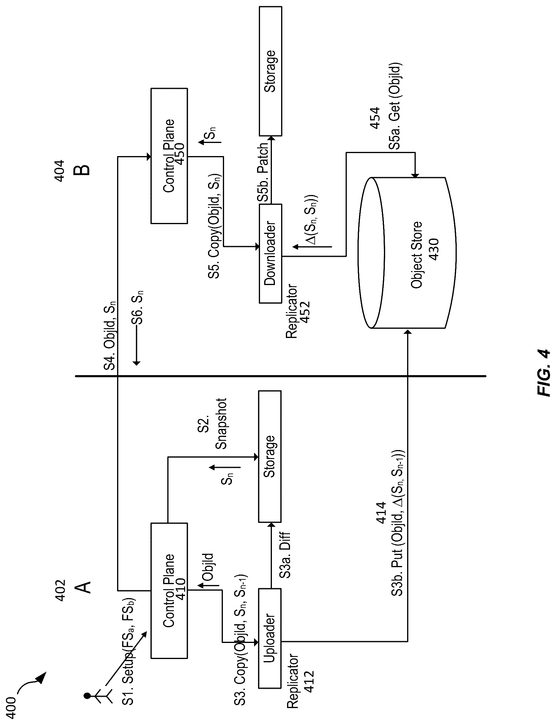 Patent US12306804 Figure 4 – Techniques for replication checkpointing during disaster recovery