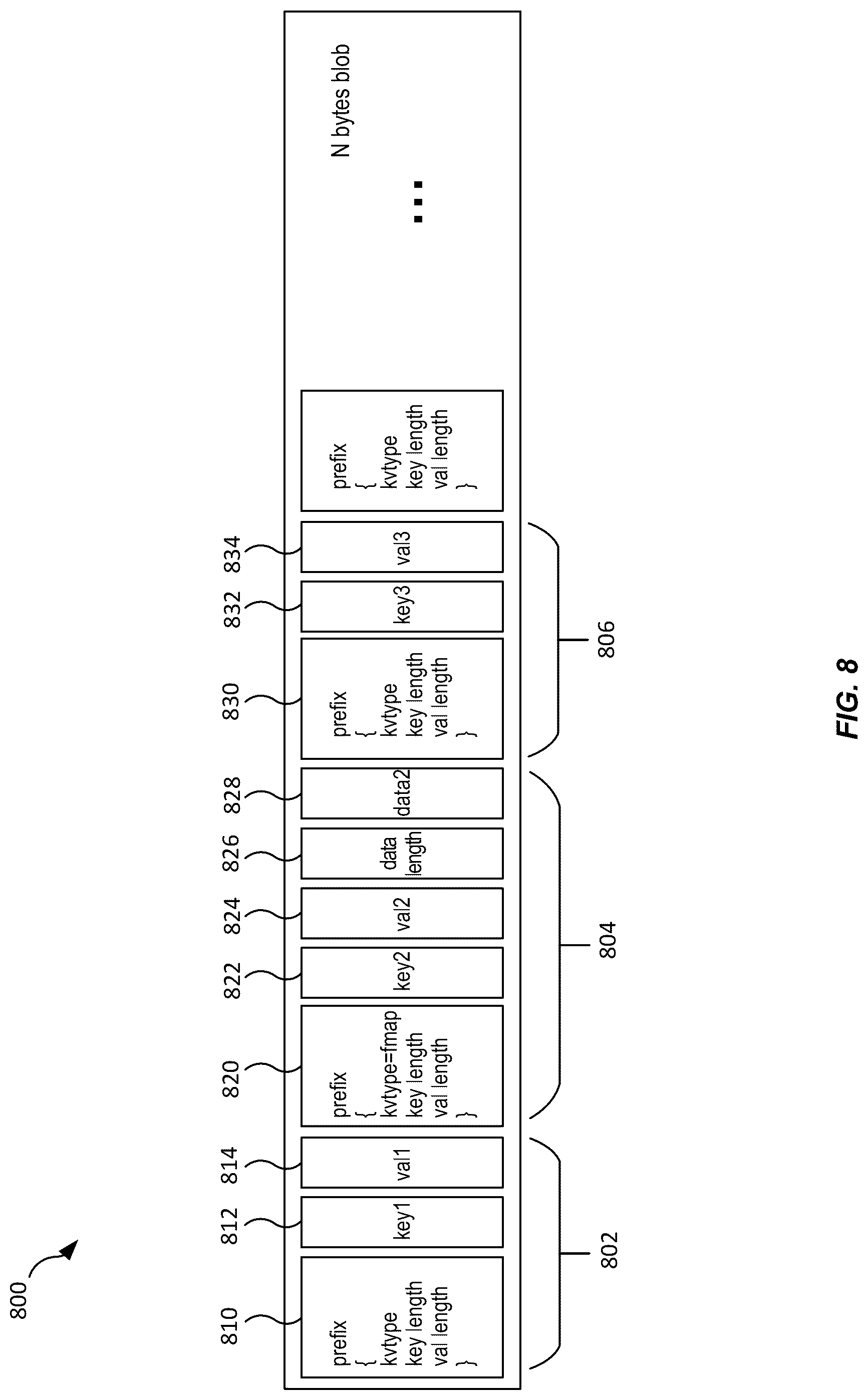 Patent US12306804 Figure 8 – Techniques for replication checkpointing during disaster recovery