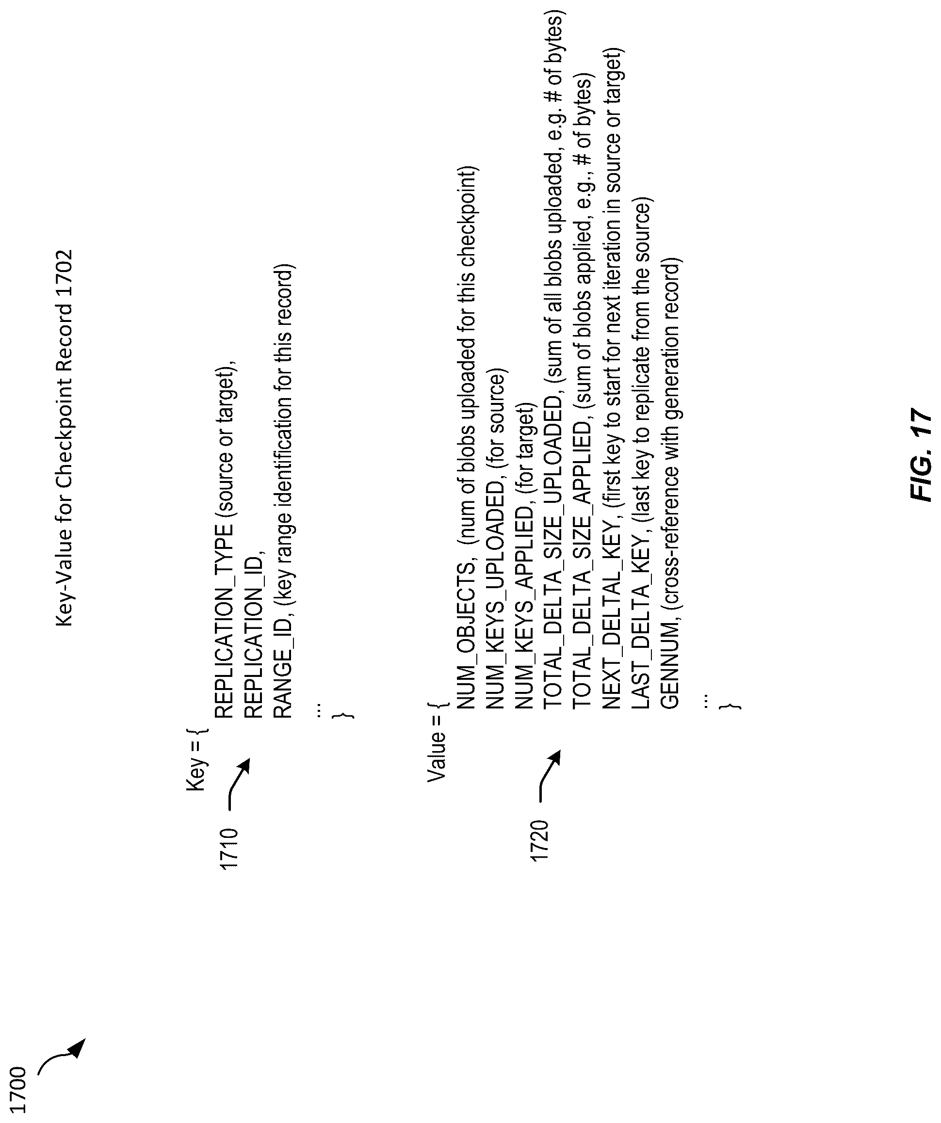 Patent US12306804 Figure 17 – Techniques for replication checkpointing during disaster recovery
